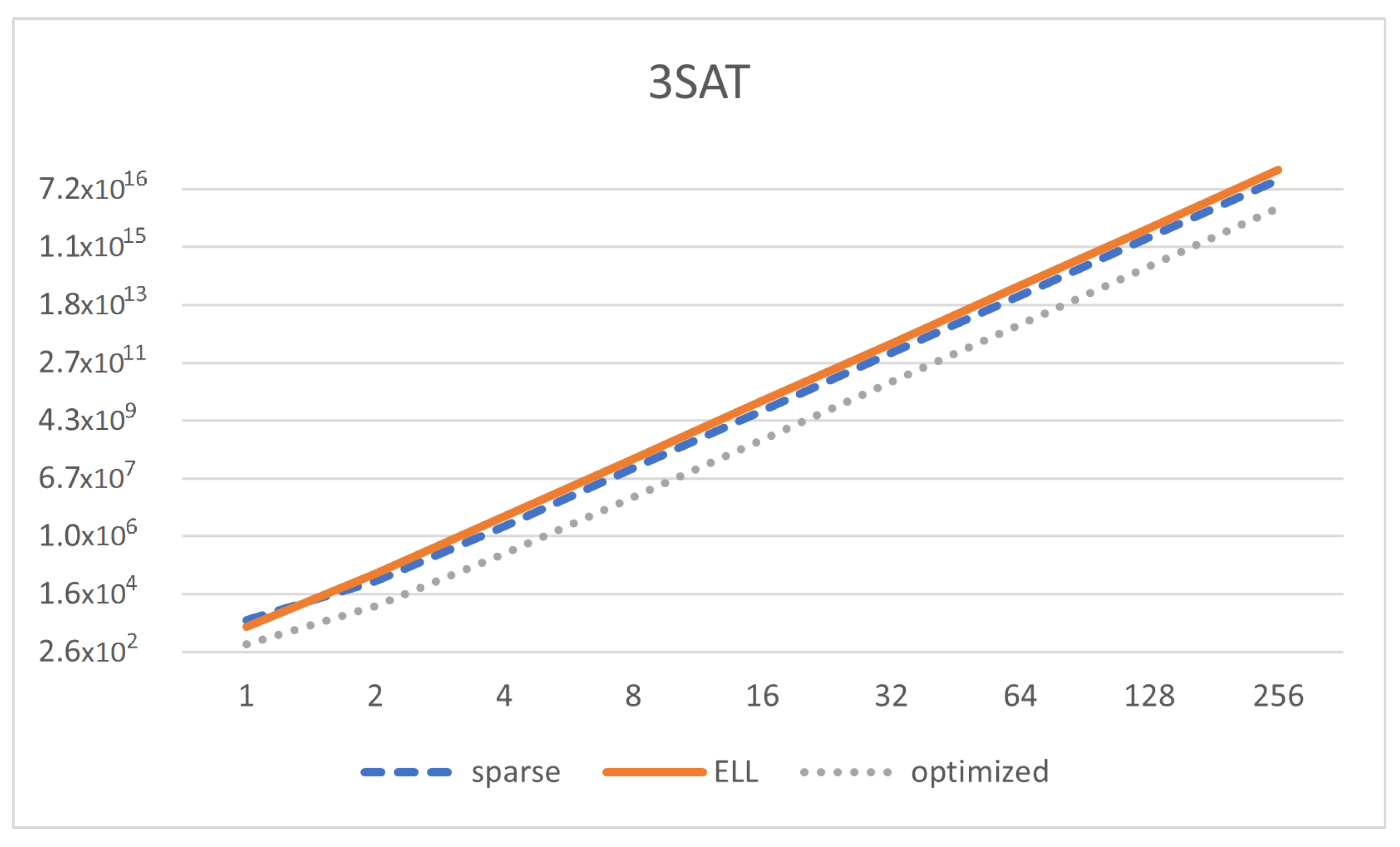 Processes 09 00690 g010