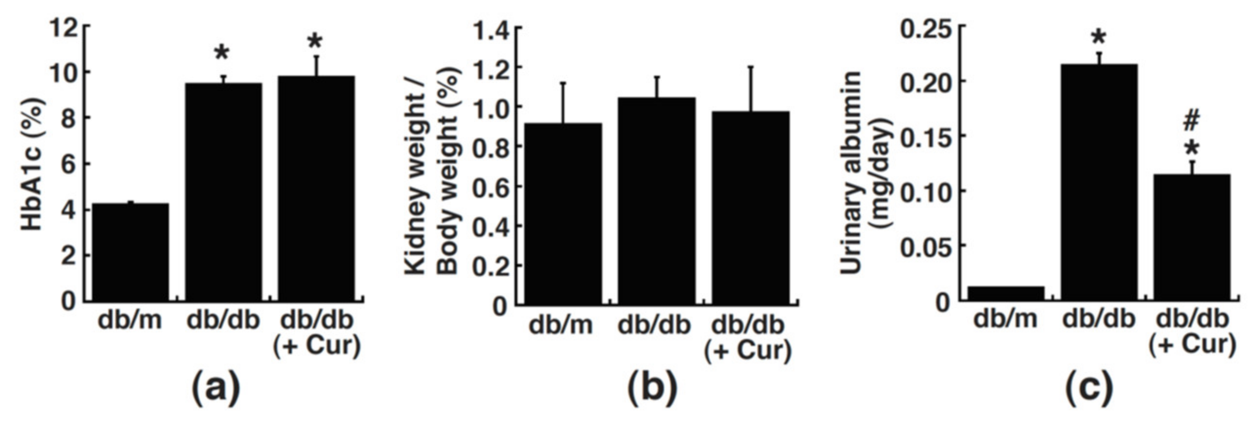Processes 09 00694 g002