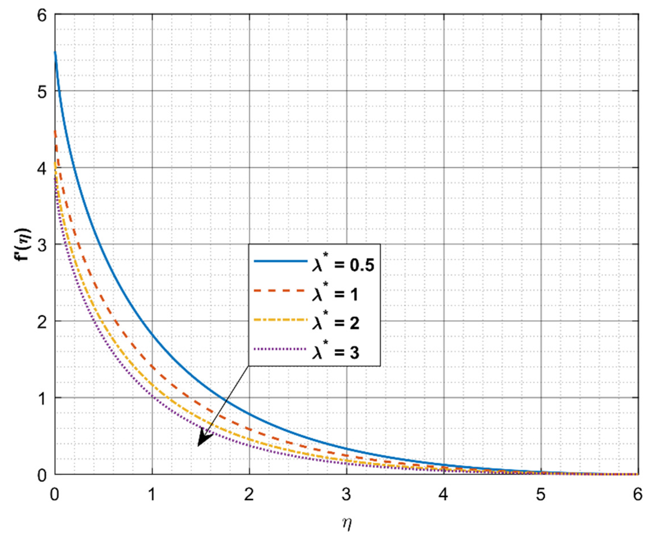 Processes 09 00702 g004