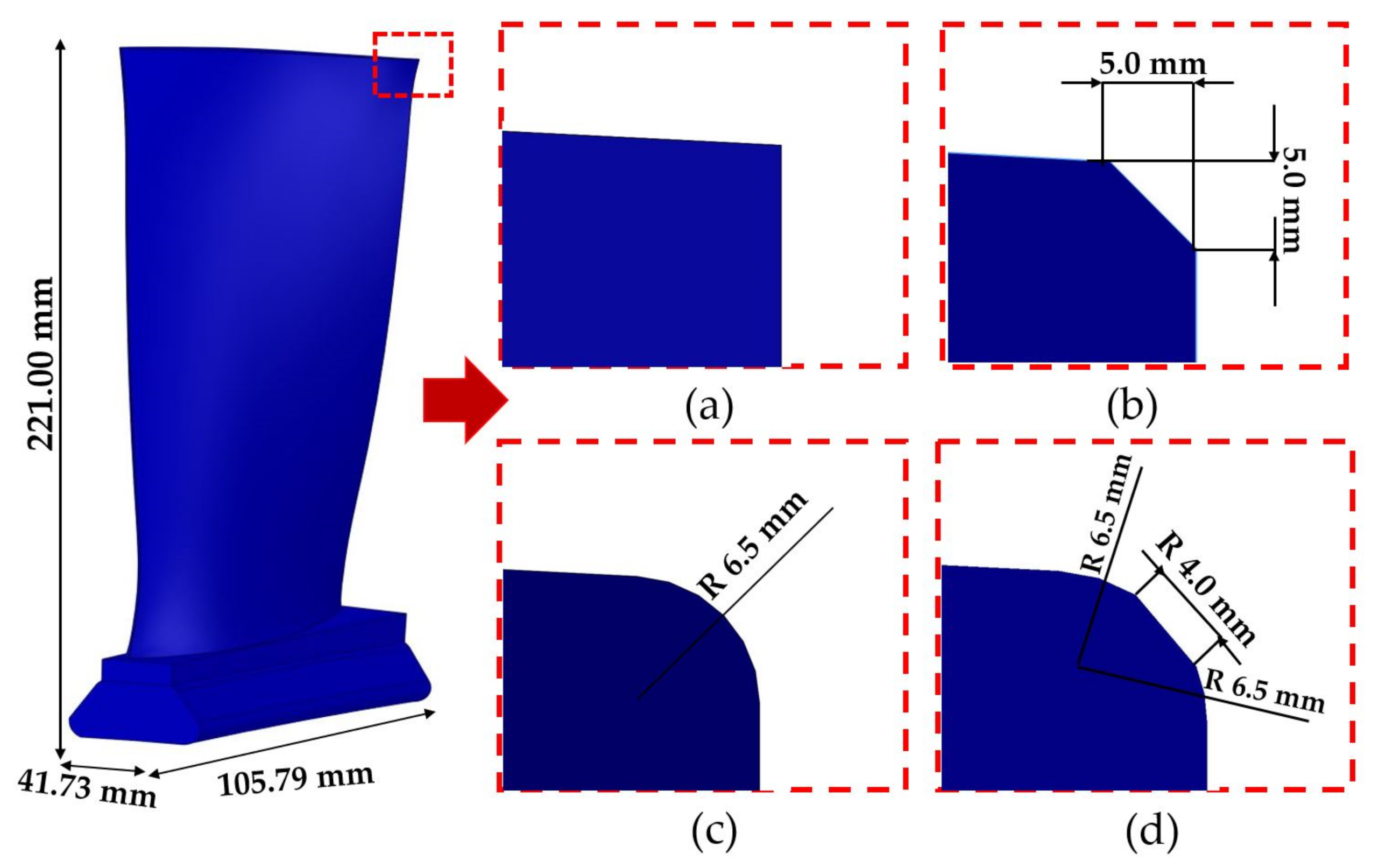 Processes 09 00705 g003
