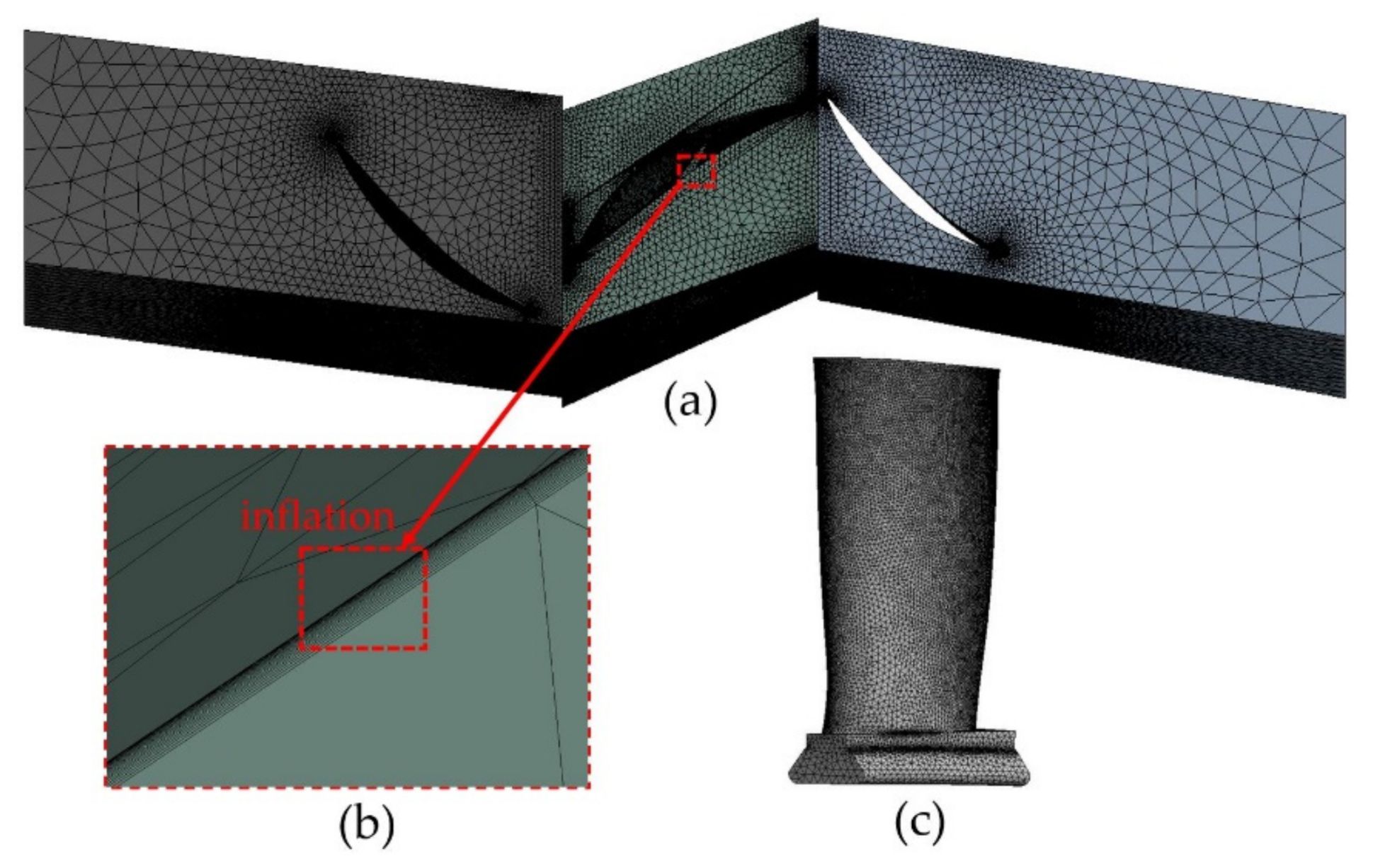 Processes 09 00705 g004