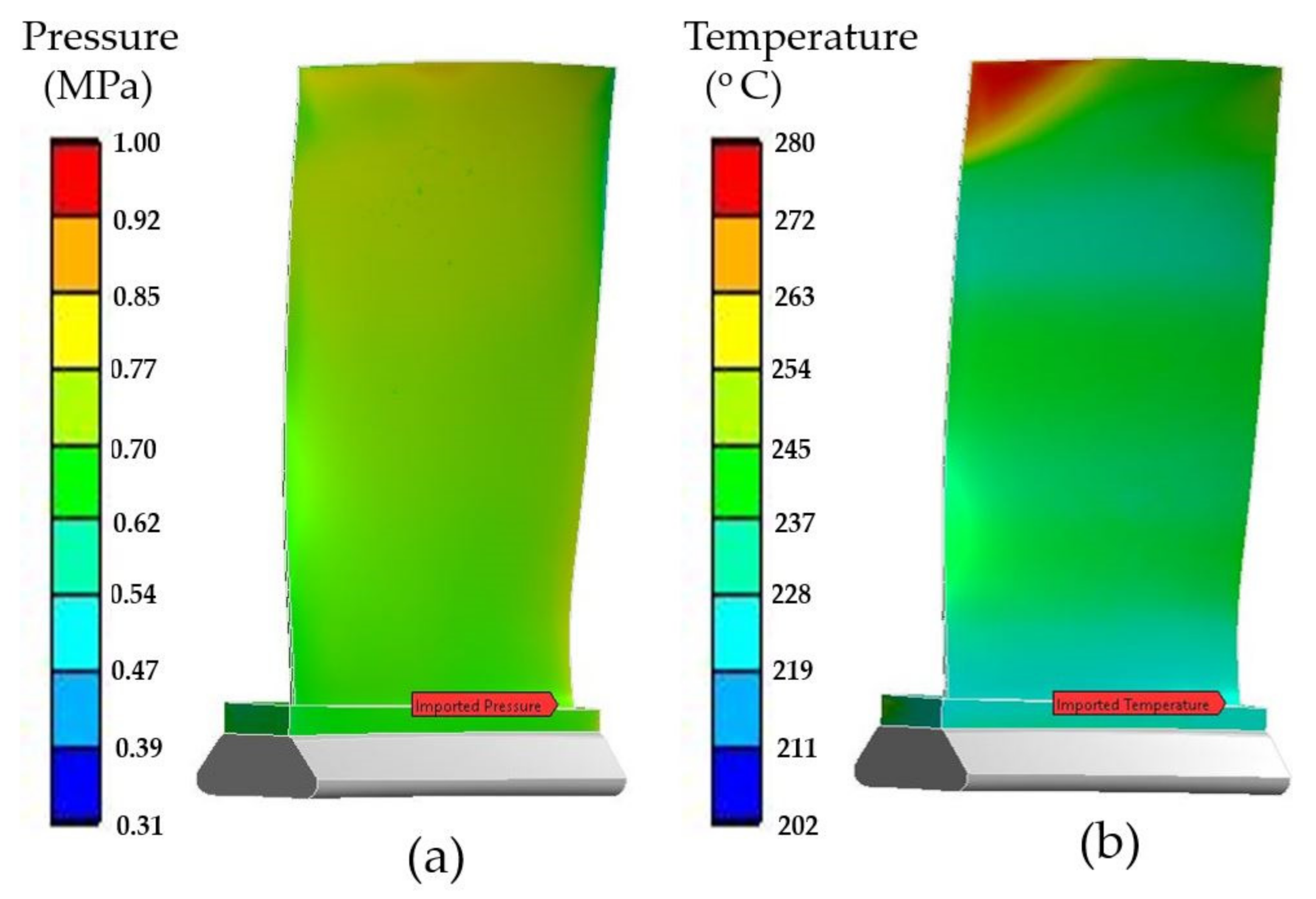 Processes 09 00705 g008