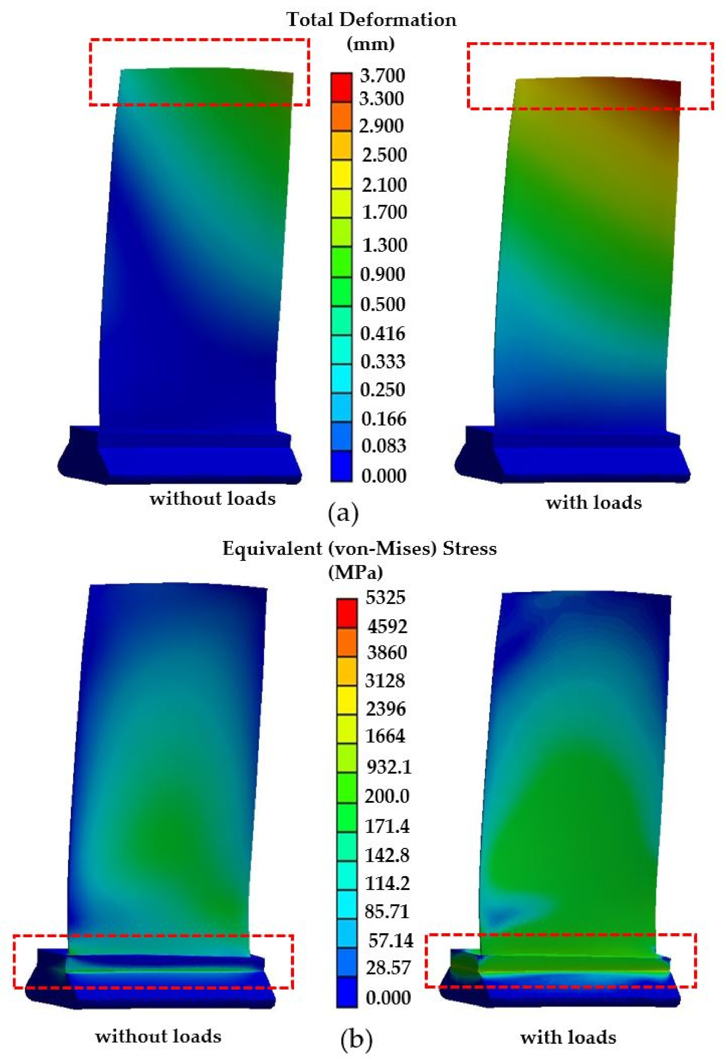 Processes 09 00705 g011