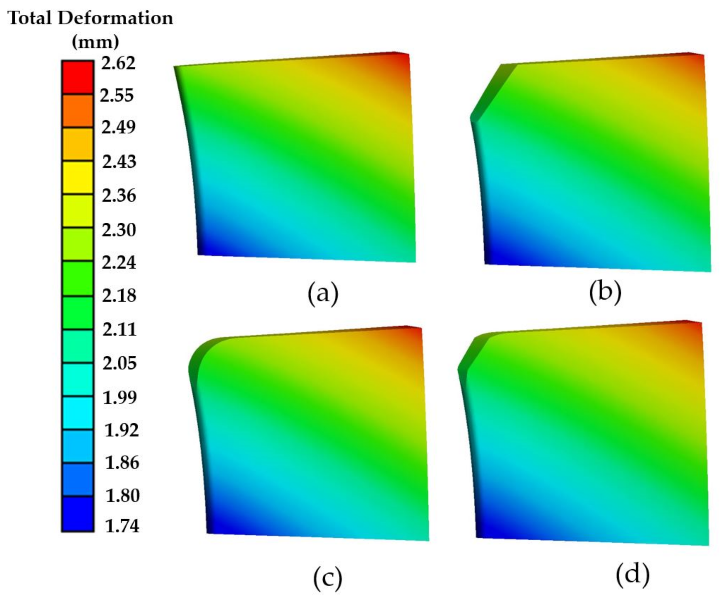 Processes 09 00705 g012