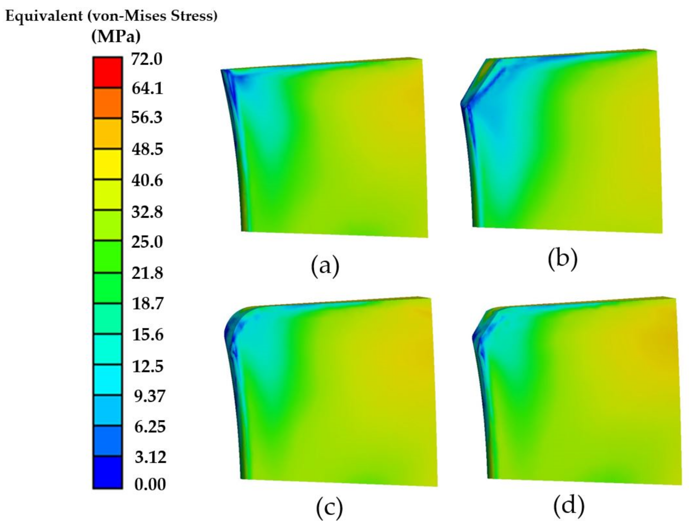 Processes 09 00705 g013