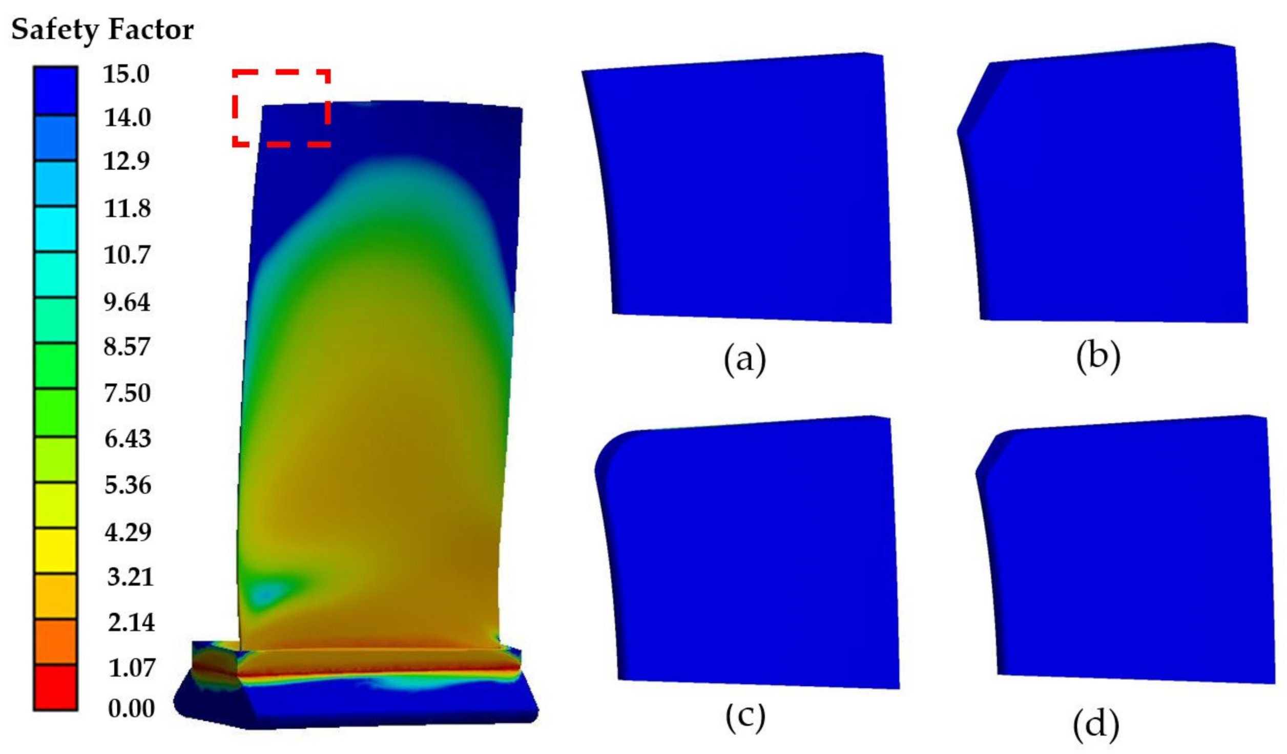 Processes 09 00705 g014