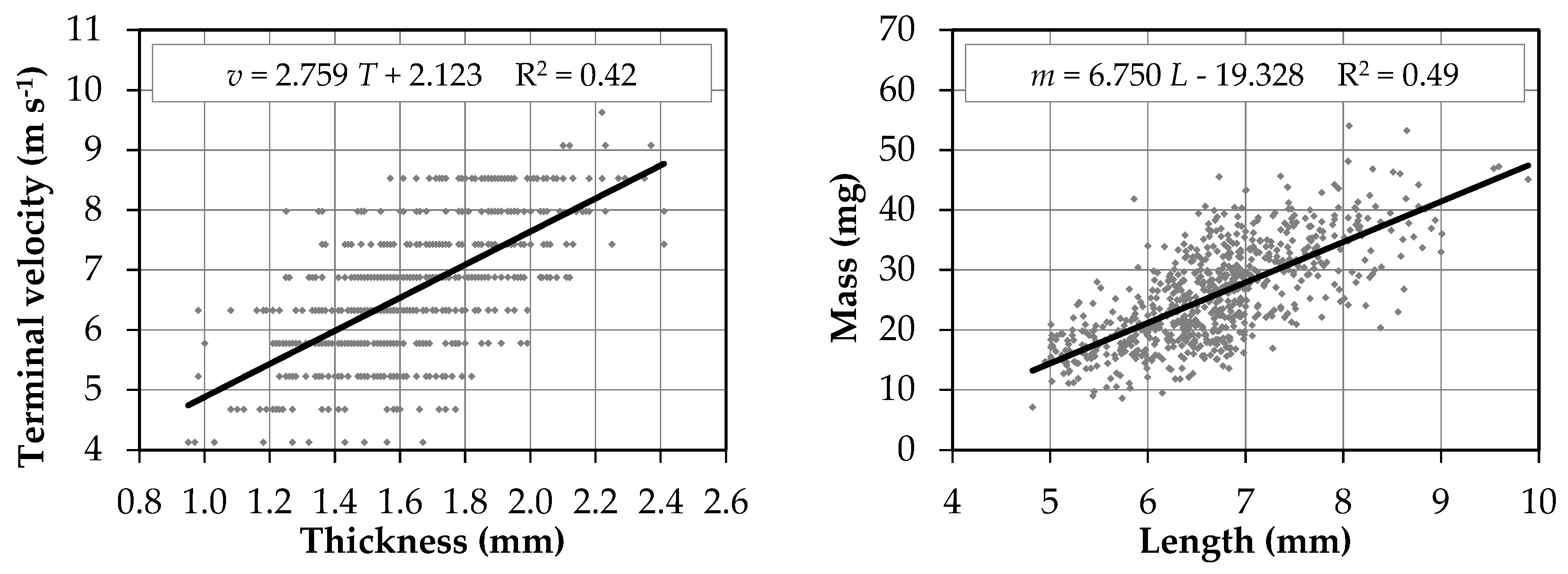 Processes 09 00711 g003 Processes 09 00711 g003
