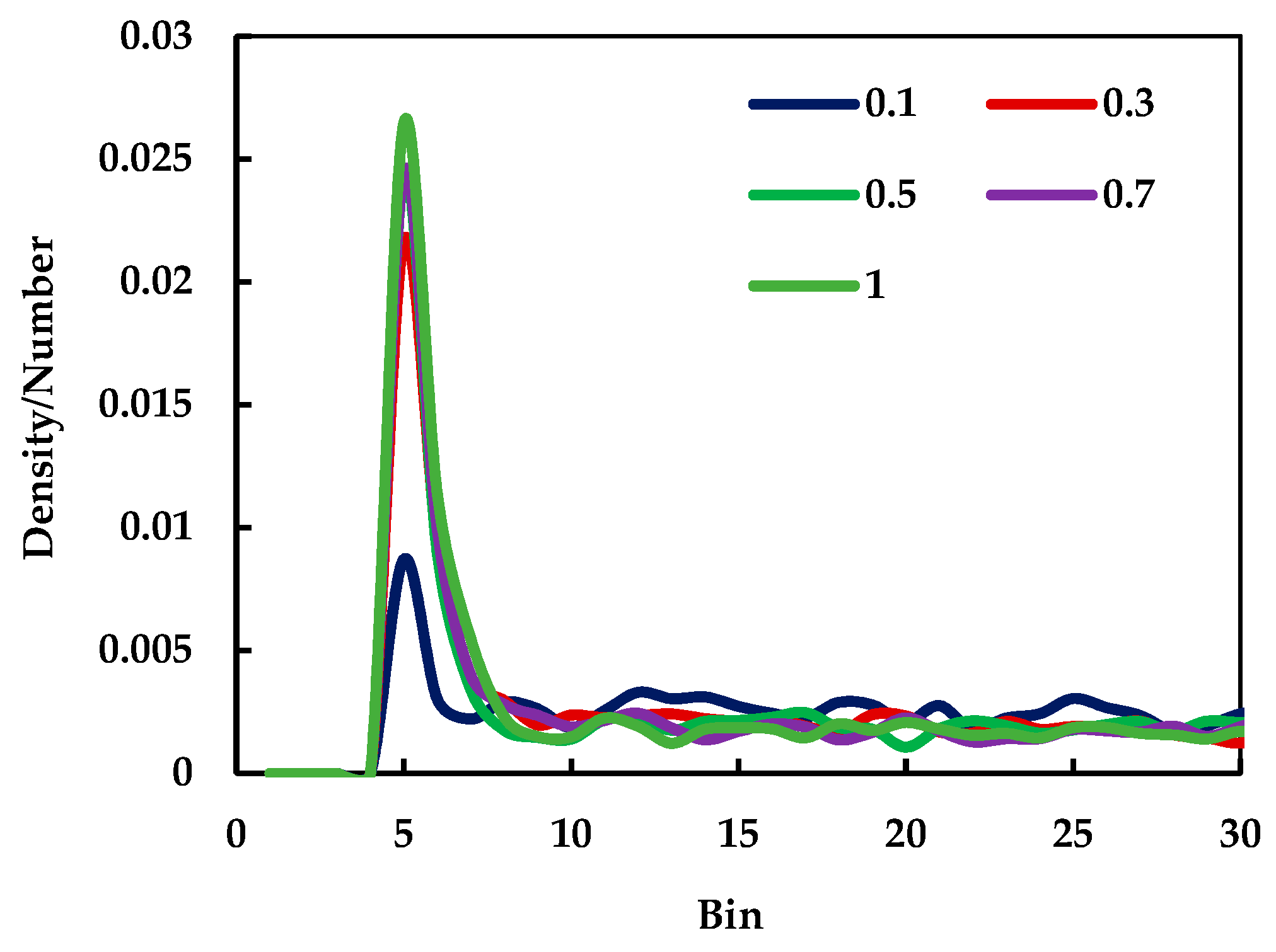 Processes 09 00715 g008 Processes 09 00715 g008