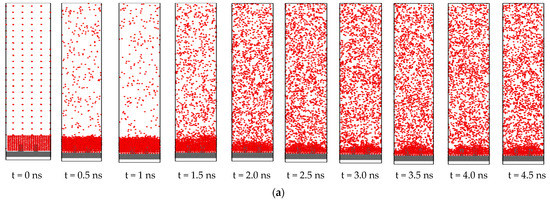 Processes 09 00715 g010a Processes 09 00715 g010a