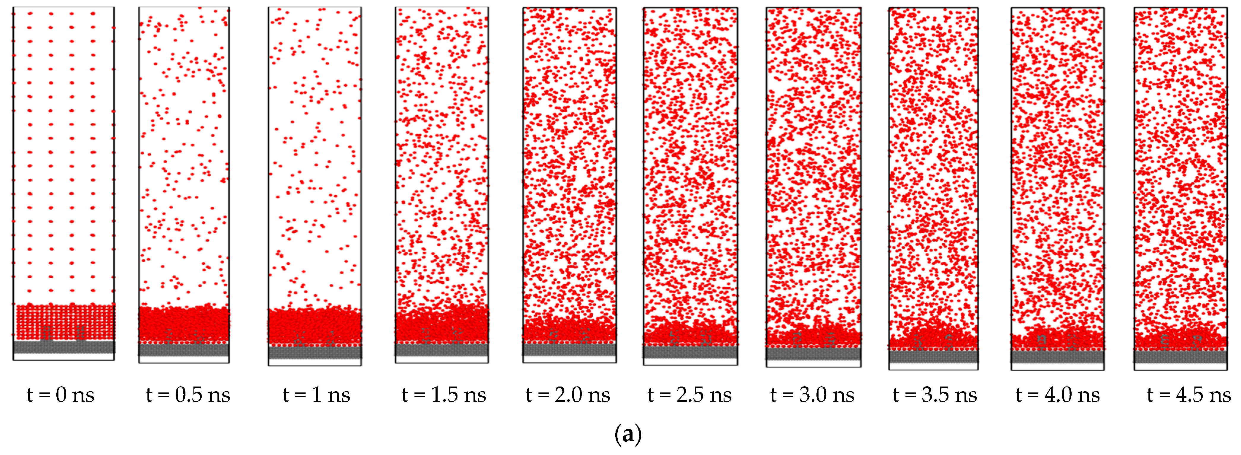 Processes 09 00715 g010a Processes 09 00715 g010a