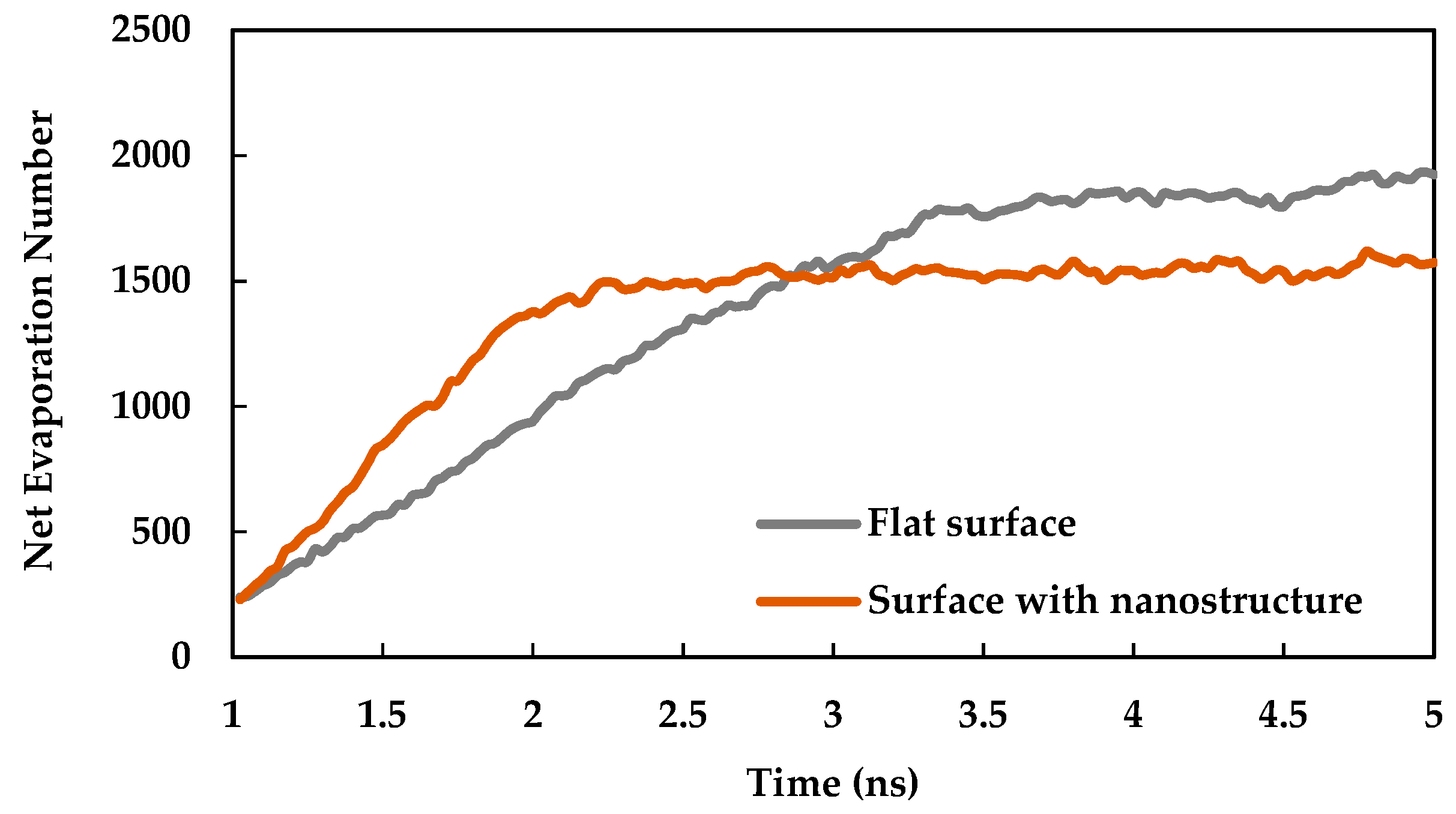 Processes 09 00715 g013 Processes 09 00715 g013