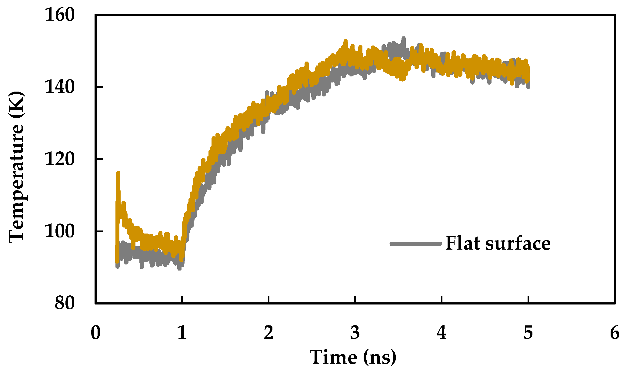 Processes 09 00715 g015 Processes 09 00715 g015