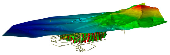 Processes 09 00717 g012