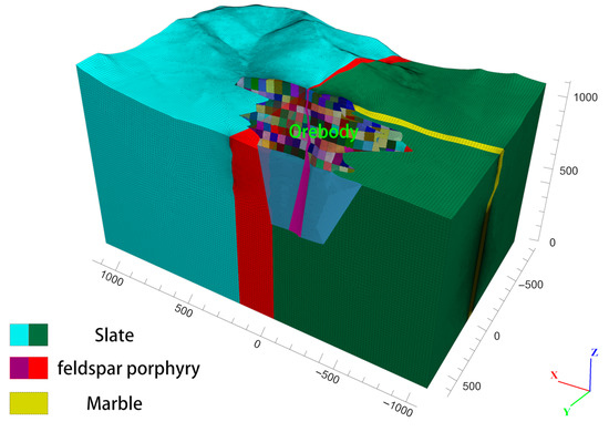 Processes 09 00717 g013