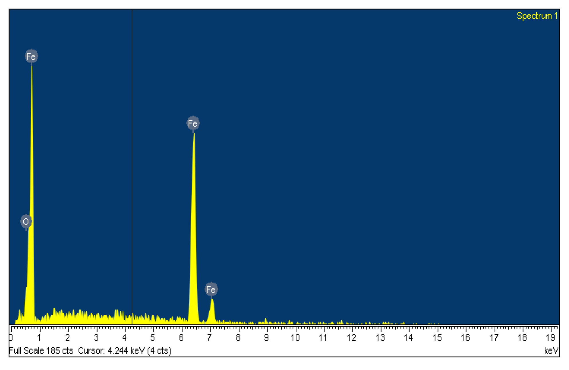 Processes 09 00720 g003