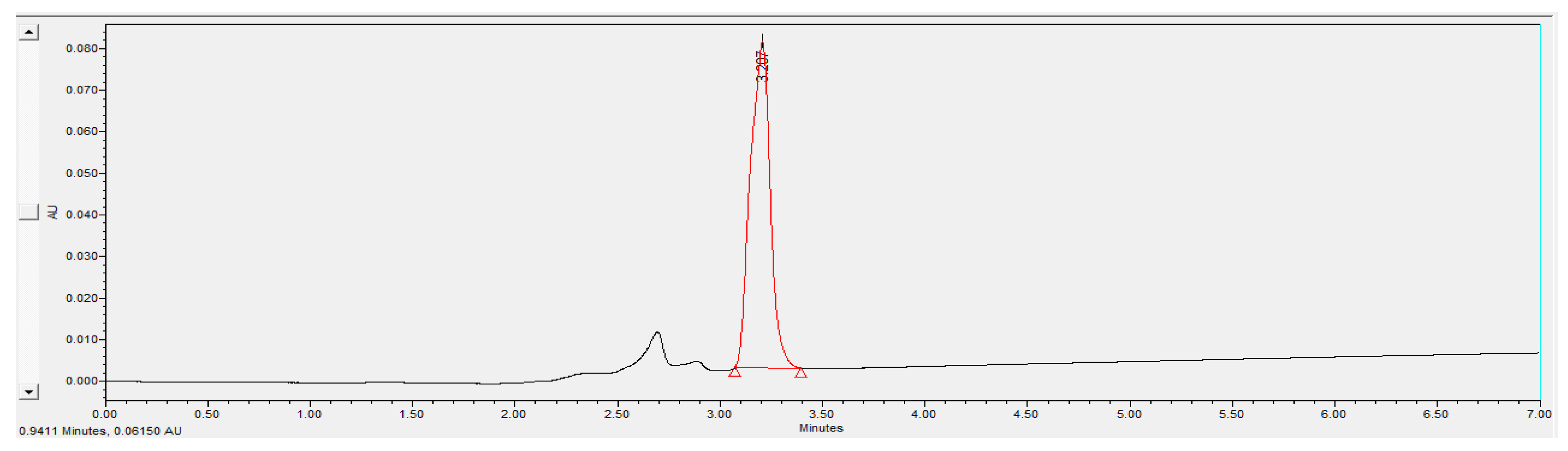 Processes 09 00720 g015