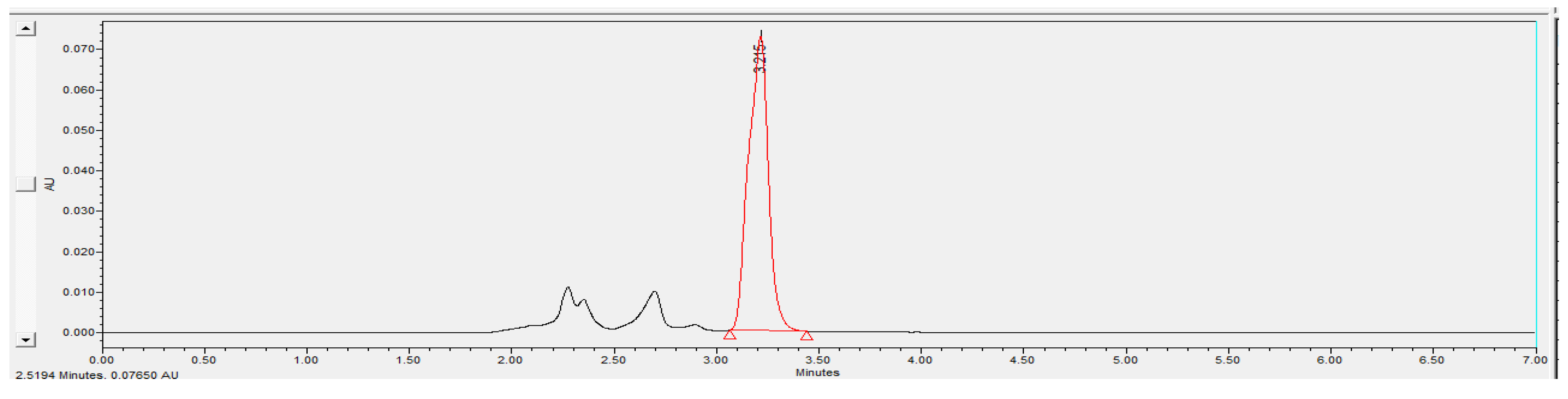 Processes 09 00720 g016