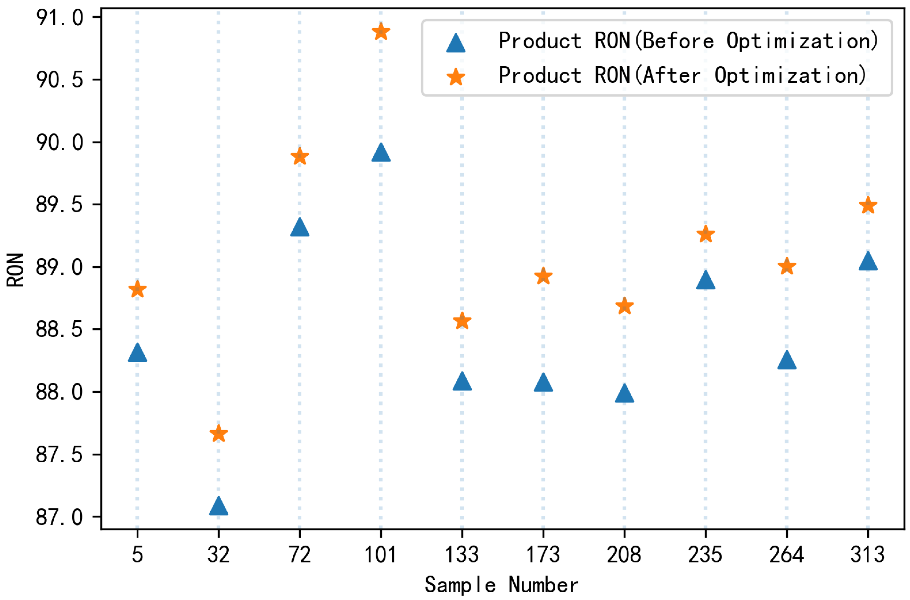 Processes 09 00721 g004 Processes 09 00721 g004