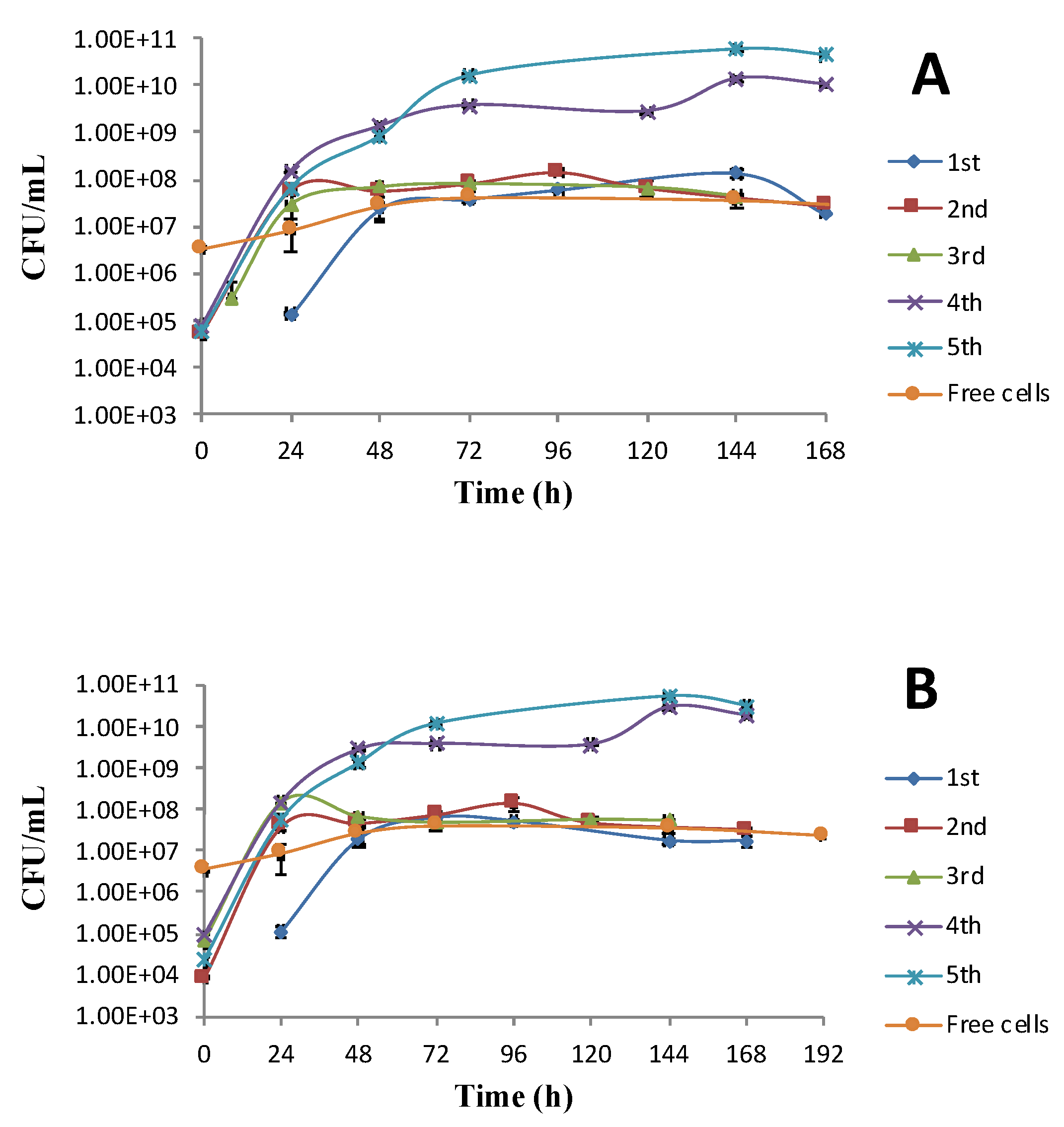 Processes 09 00724 g002