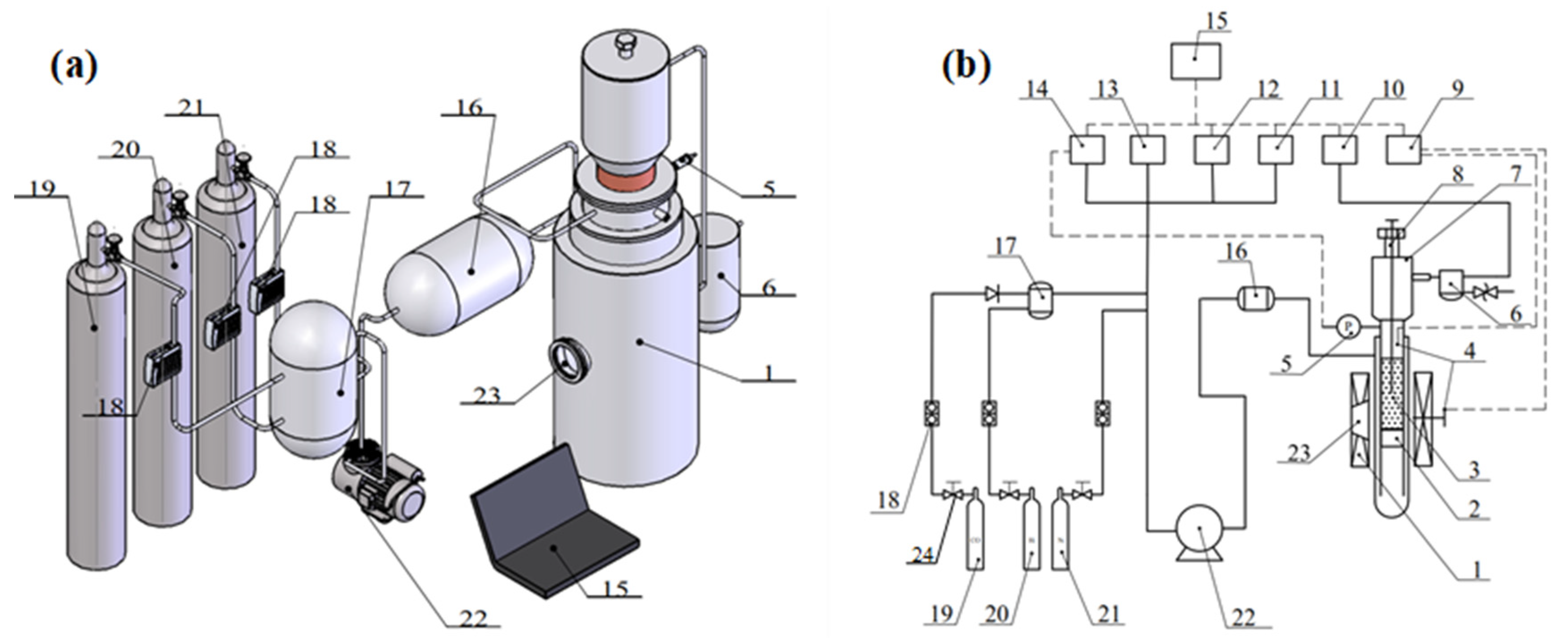 Processes 09 00725 g003