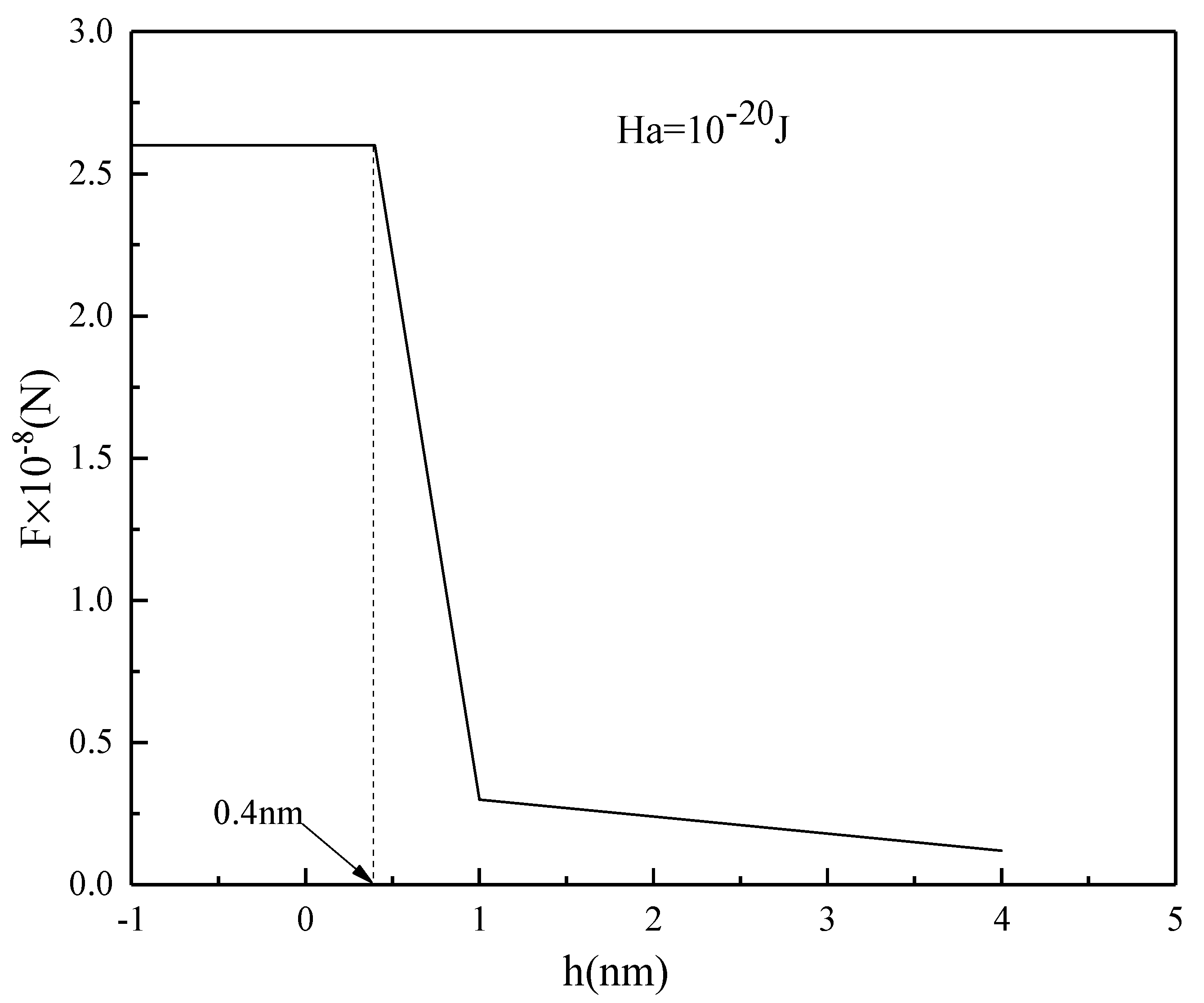Processes 09 00725 g012