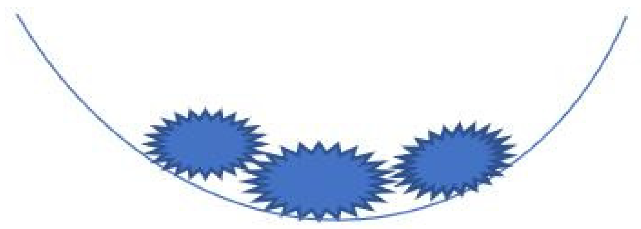 Processes 09 00725 g014