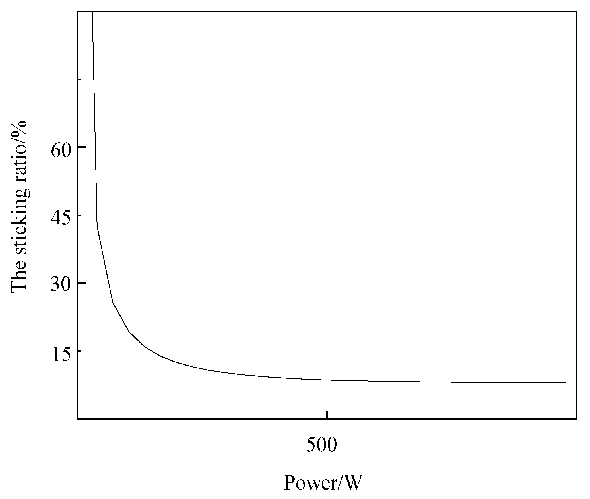 Processes 09 00725 g017