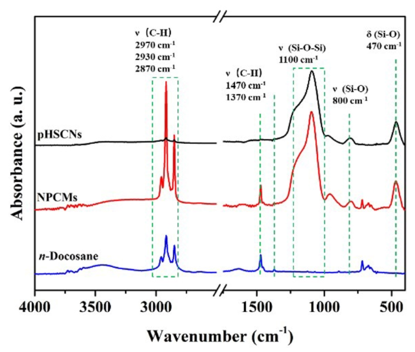 Processes 09 00731 g005 Processes 09 00731 g005