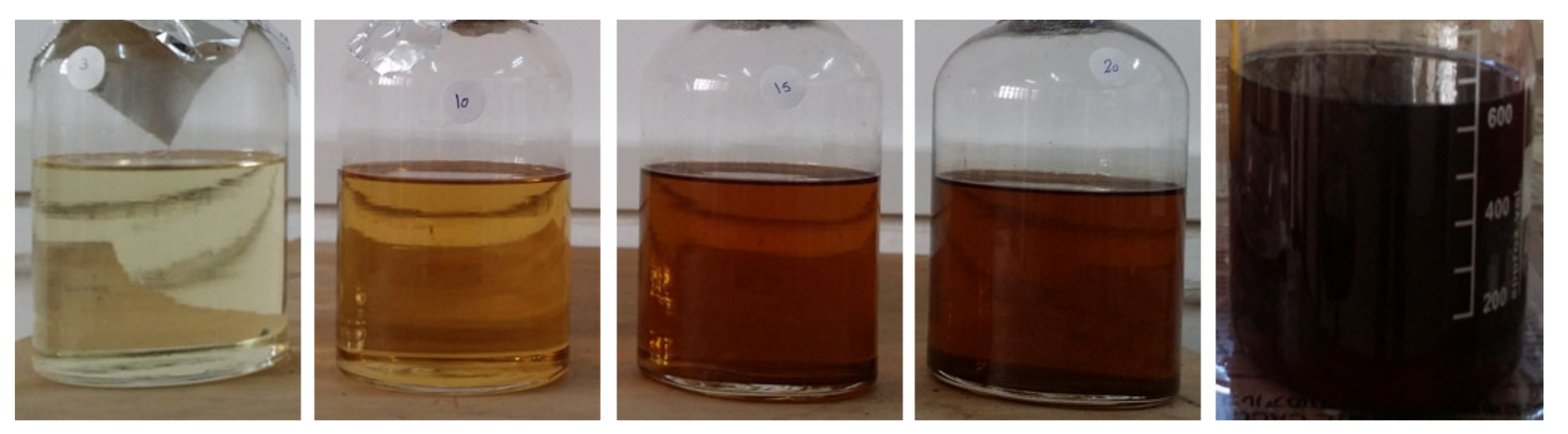 Processes 09 00732 g001