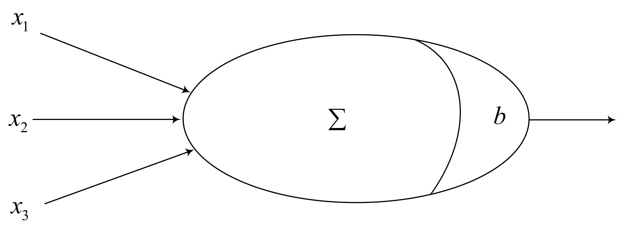 Processes 09 00733 g001 Processes 09 00733 g001