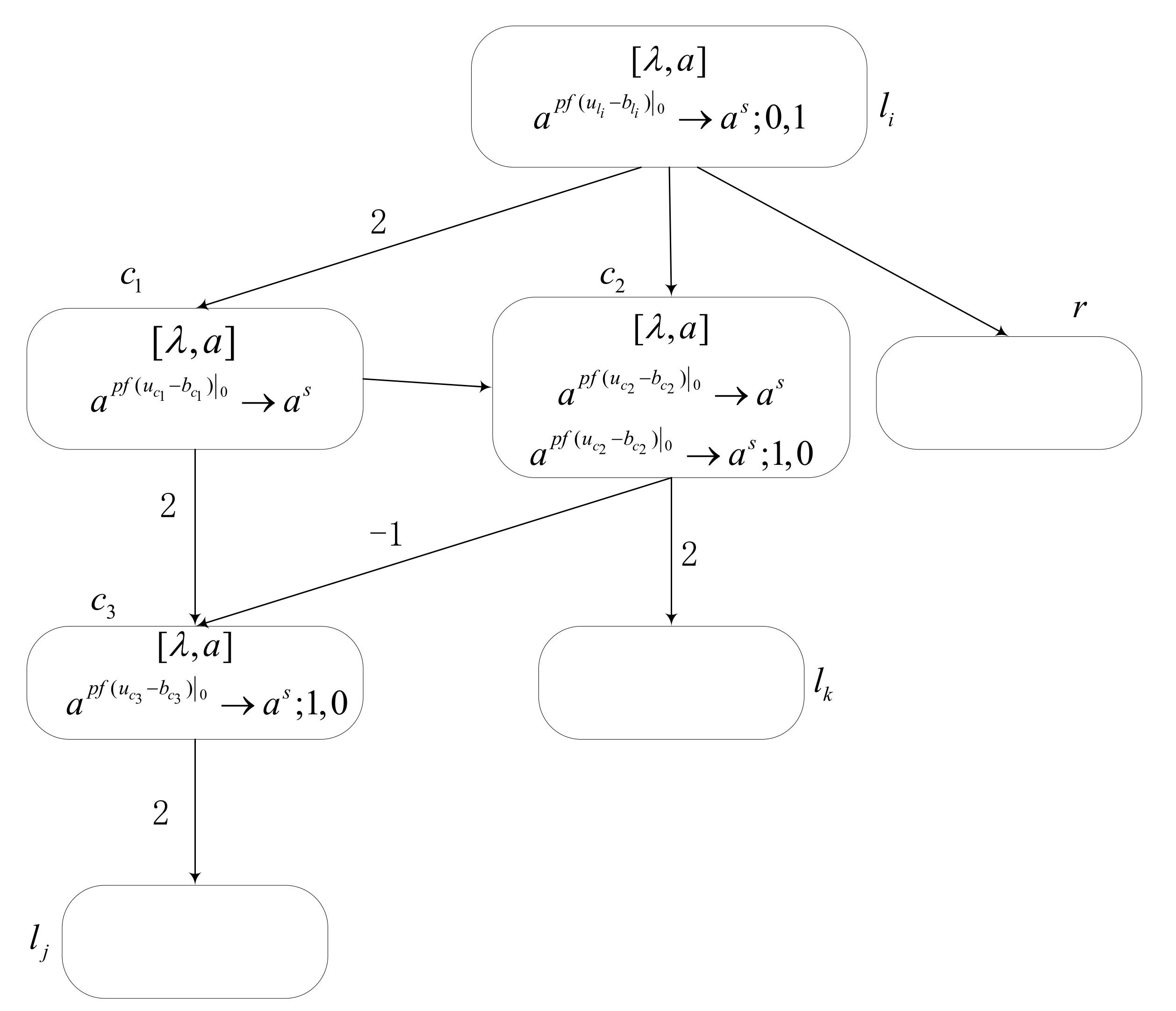Processes 09 00733 g005 Processes 09 00733 g005