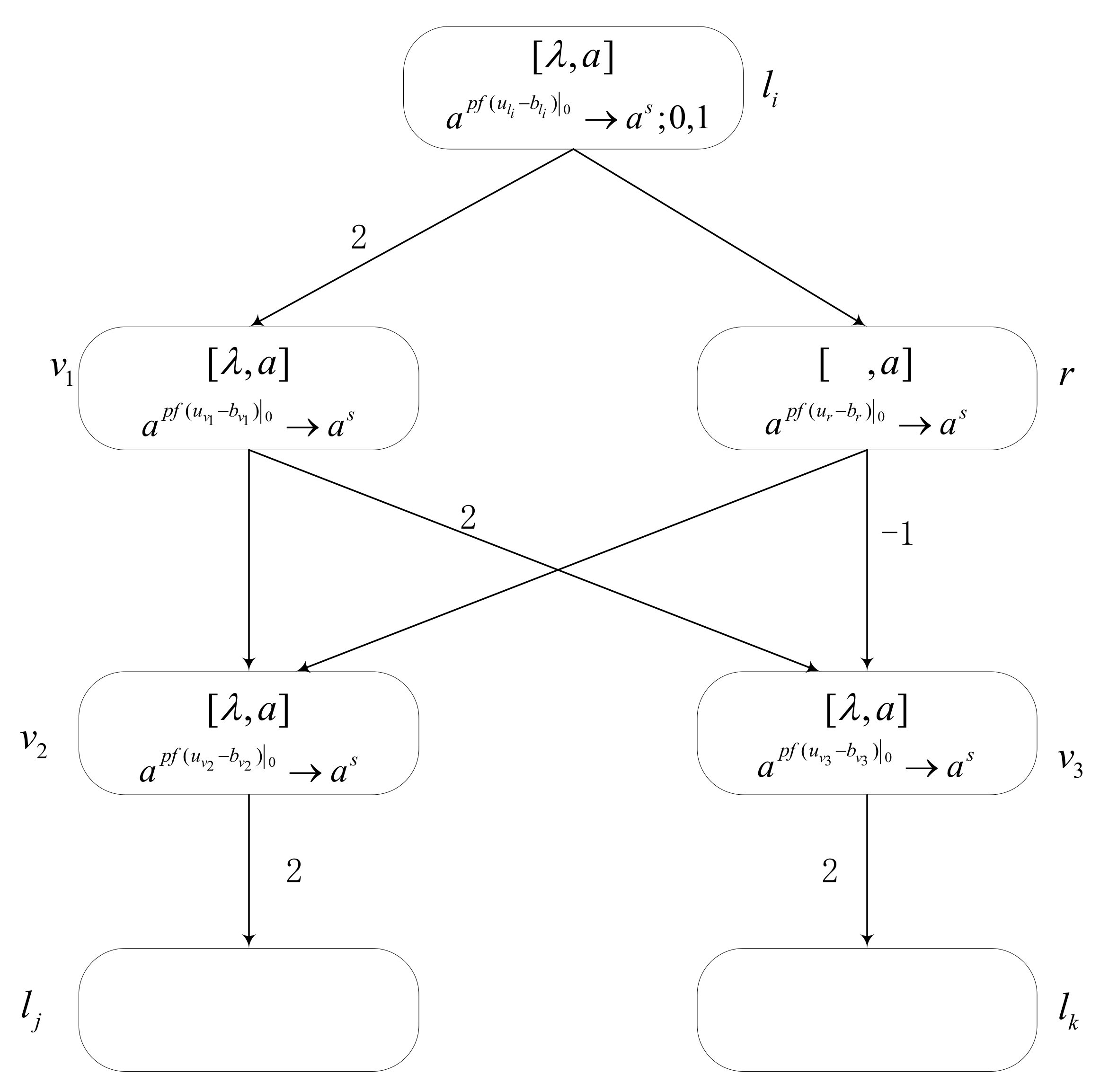 Processes 09 00733 g006 Processes 09 00733 g006