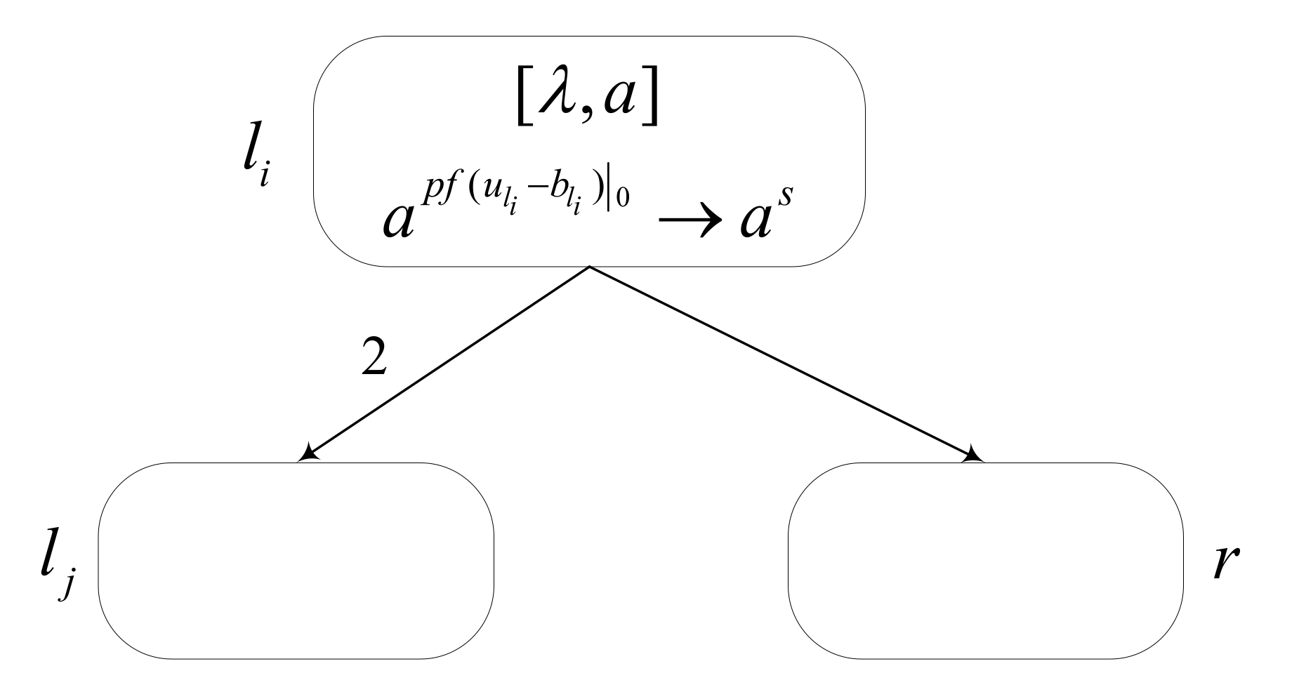 Processes 09 00733 g009 Processes 09 00733 g009