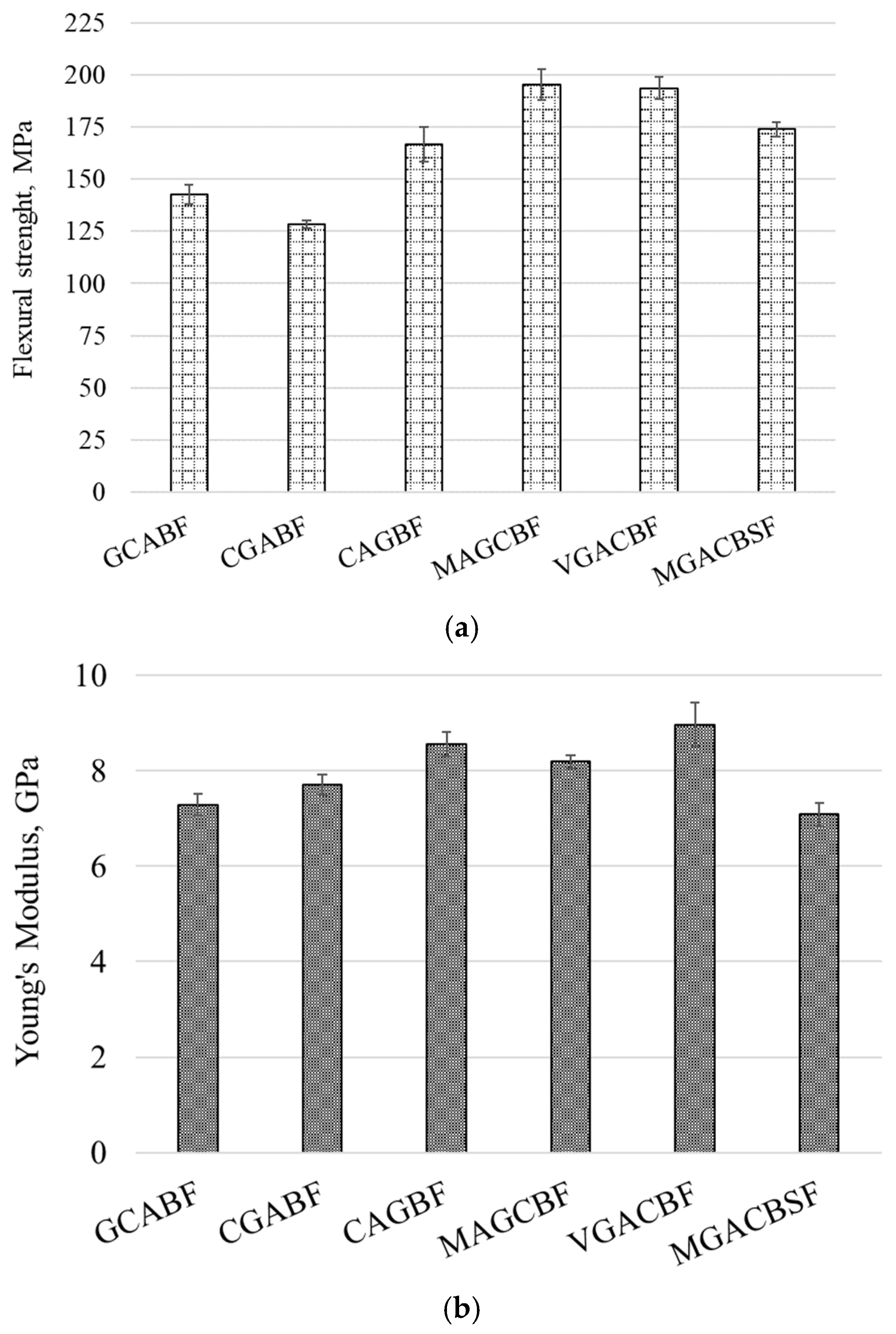 Processes 09 00738 g003 Processes 09 00738 g003