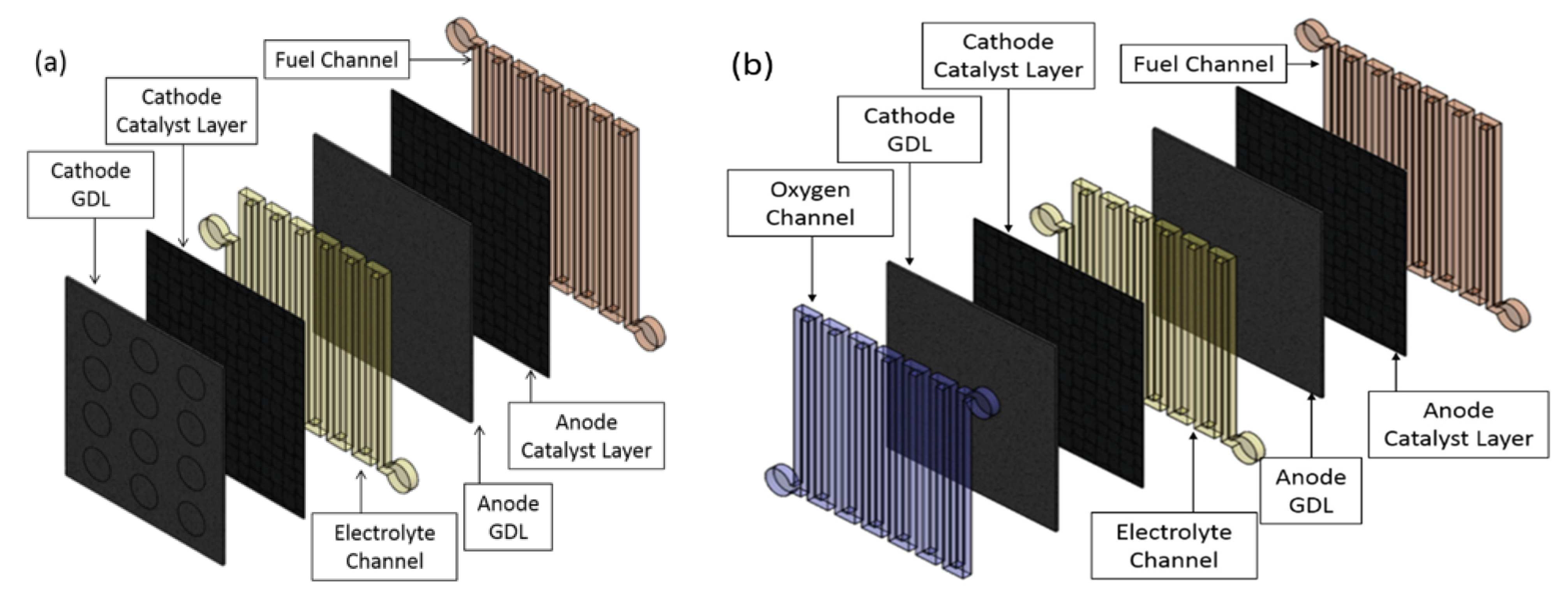 Processes 09 00746 g001 Processes 09 00746 g001