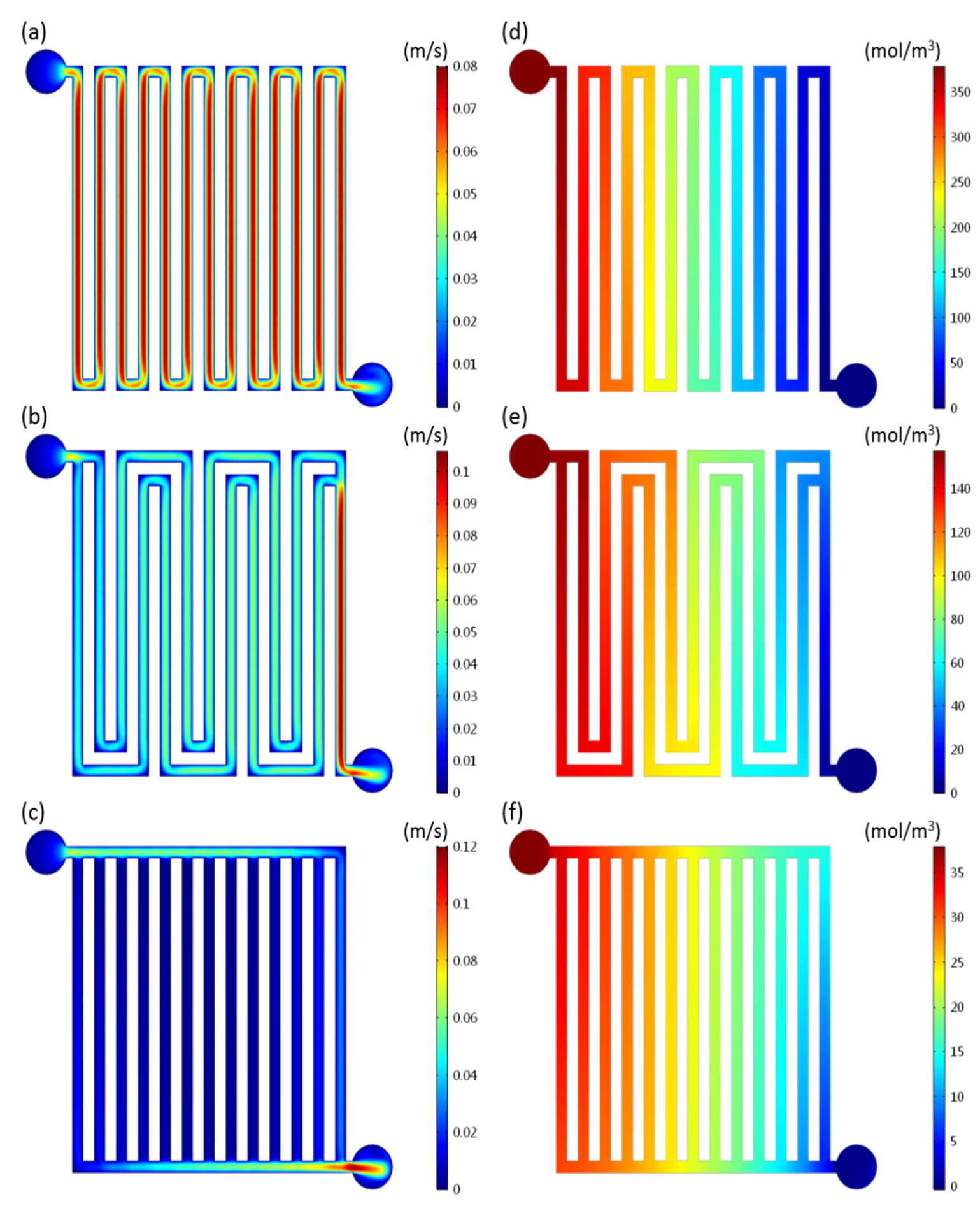 Processes 09 00746 g004 Processes 09 00746 g004