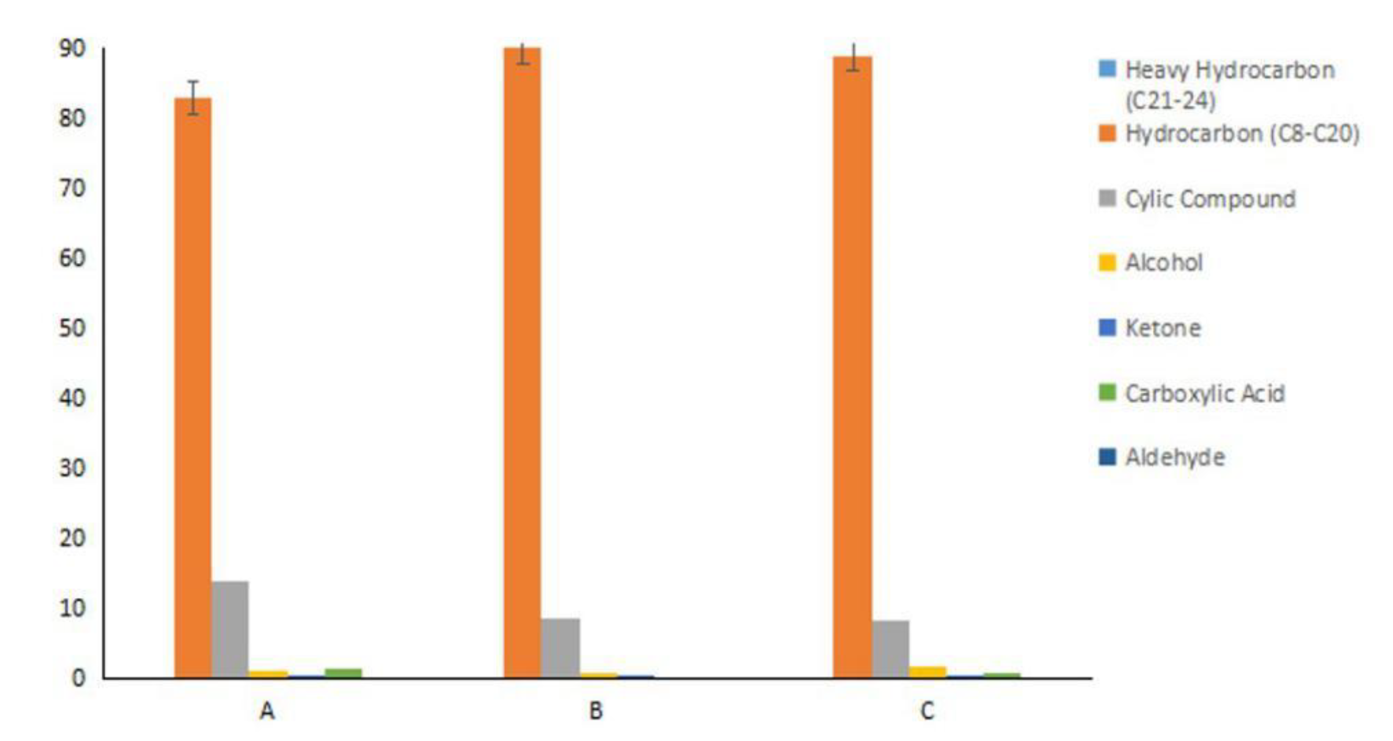 Processes 09 00750 g008