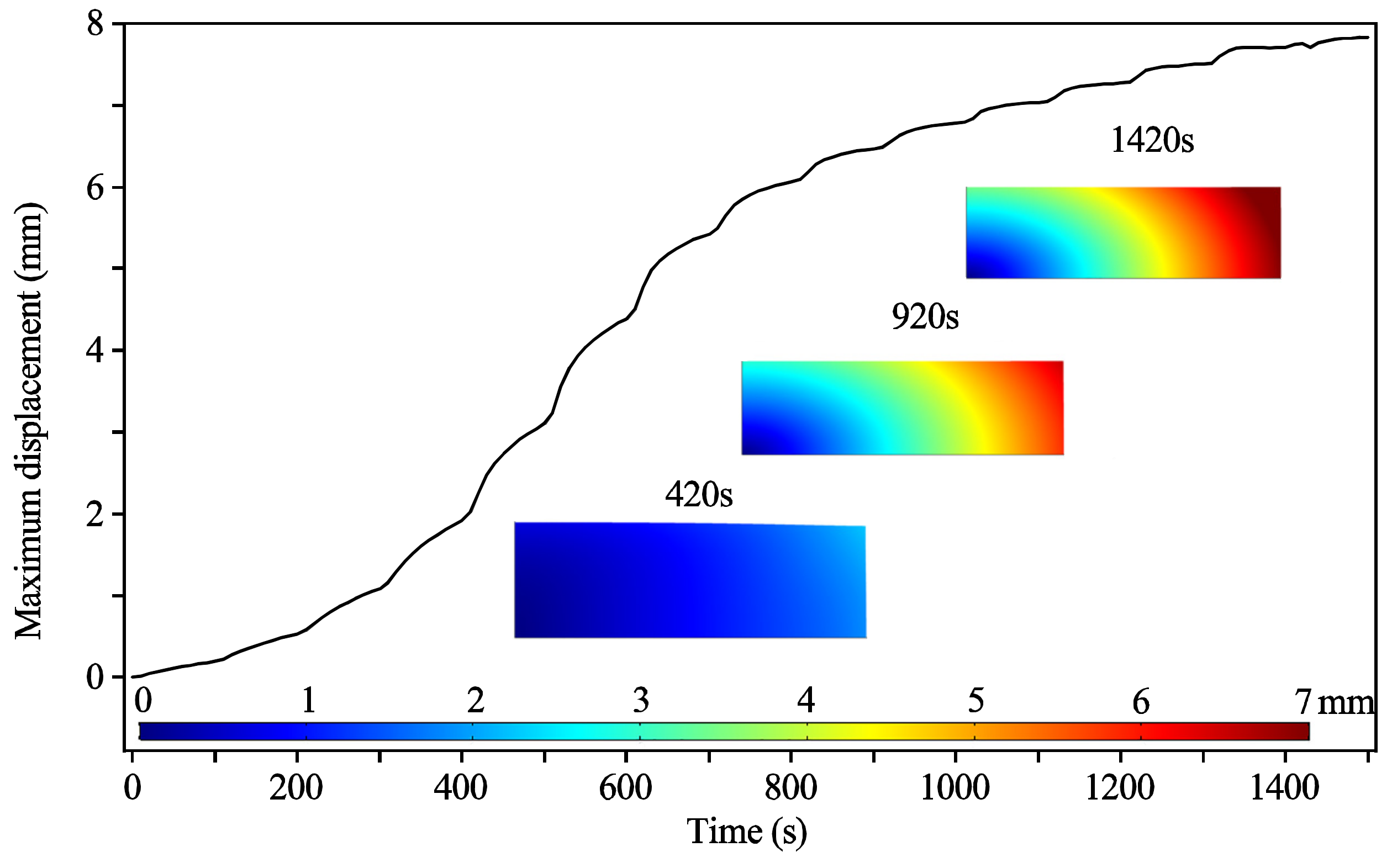 Processes 09 00757 g011