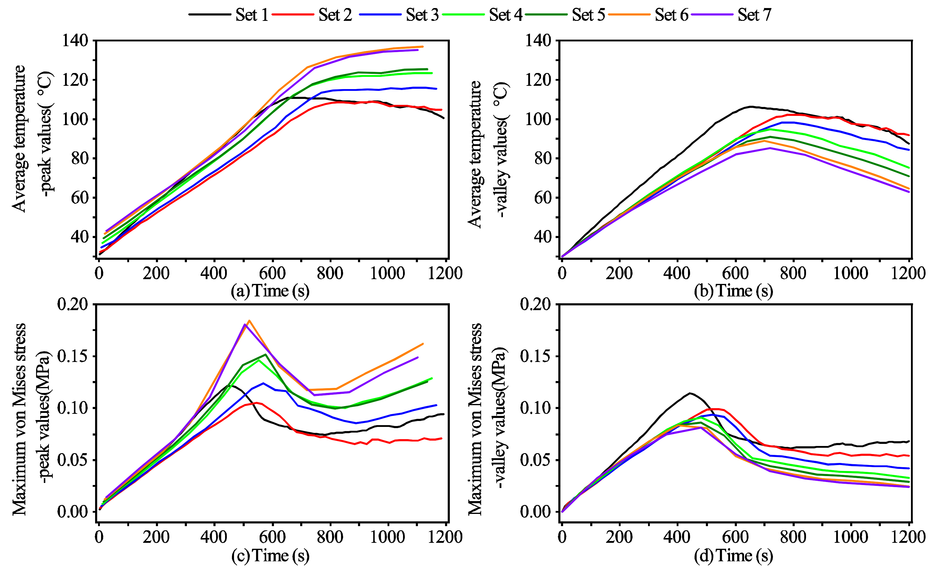 Processes 09 00757 g013