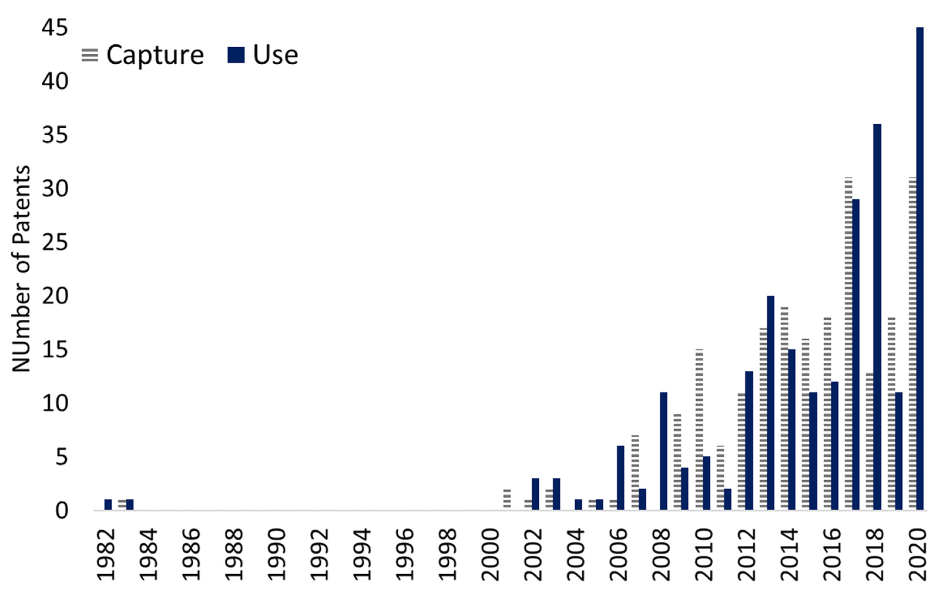 Processes 09 00759 g008