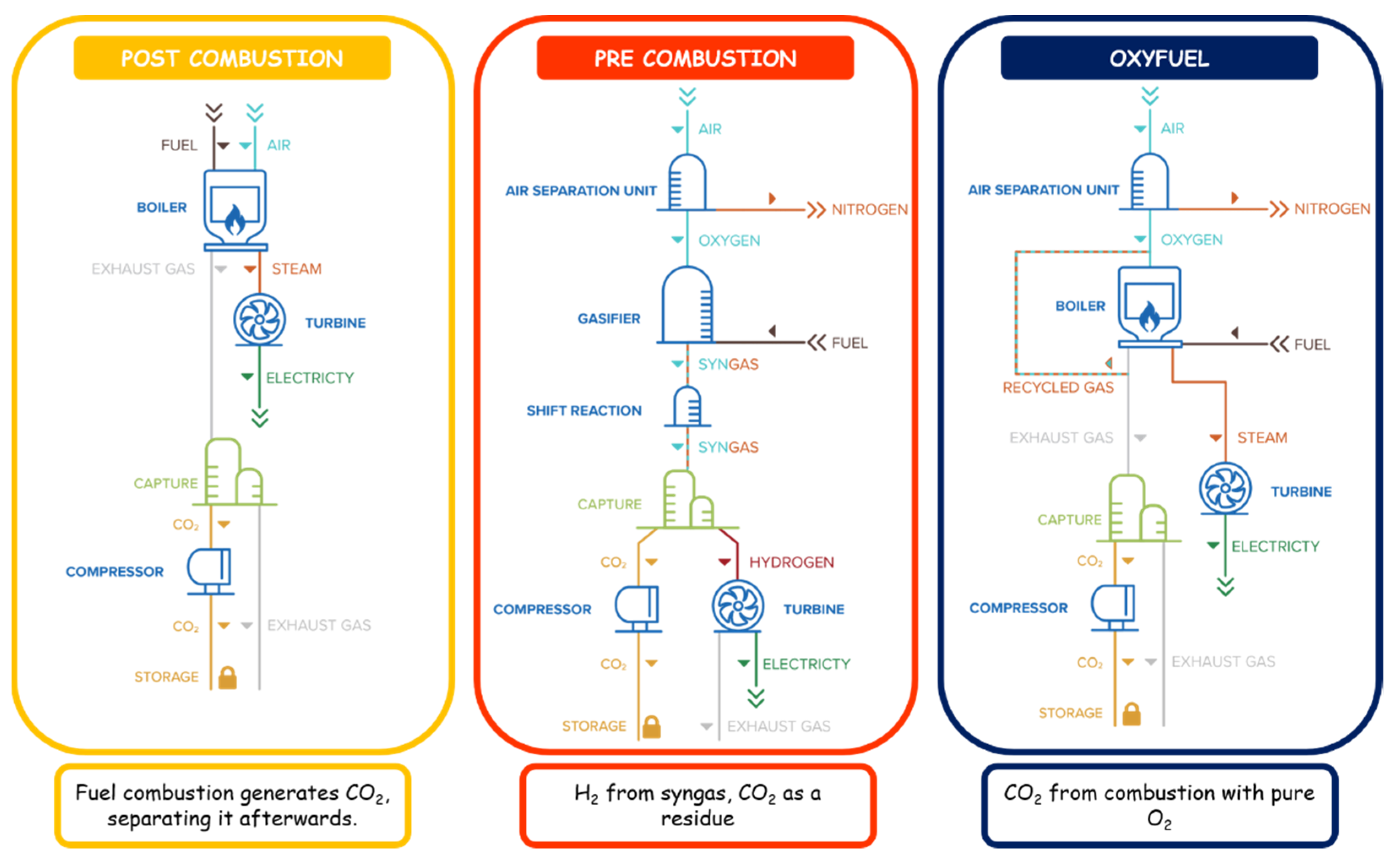 Processes 09 00759 g010