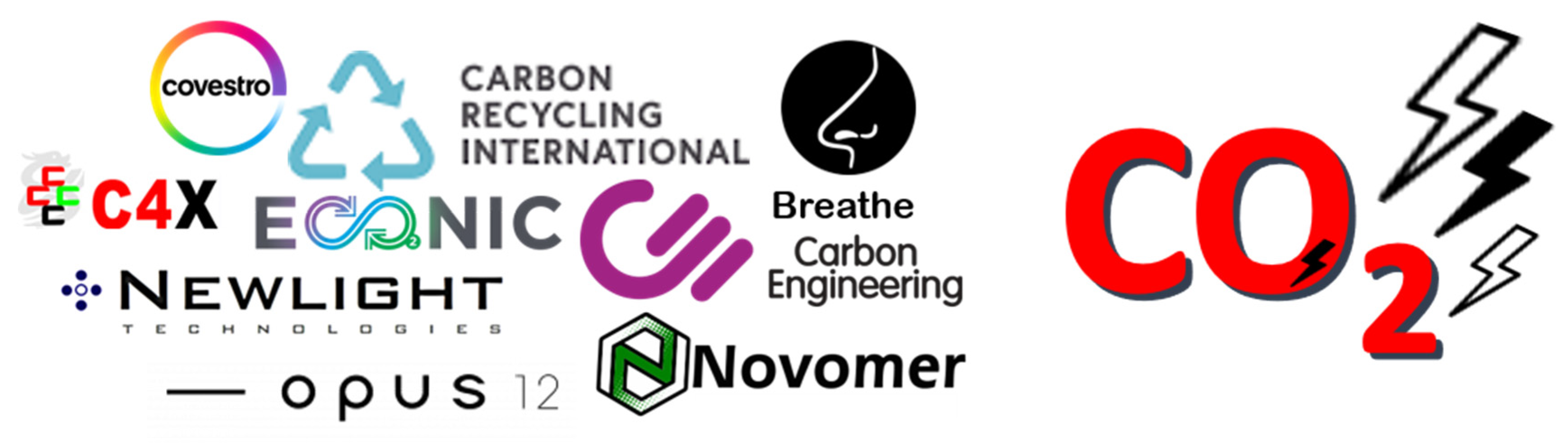 Processes 09 00759 g029