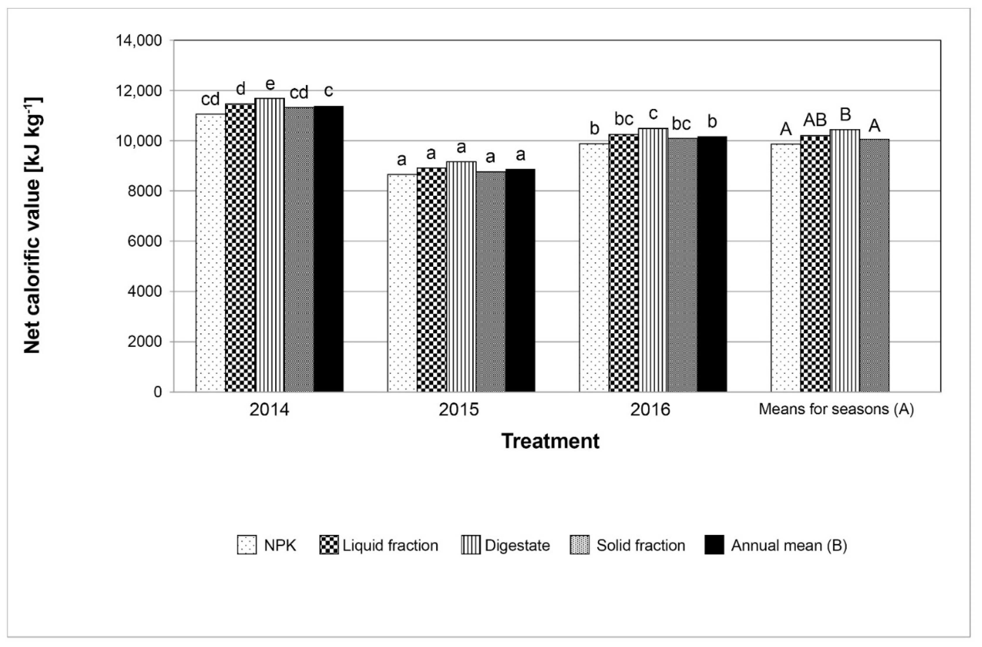 Processes 09 00765 g008