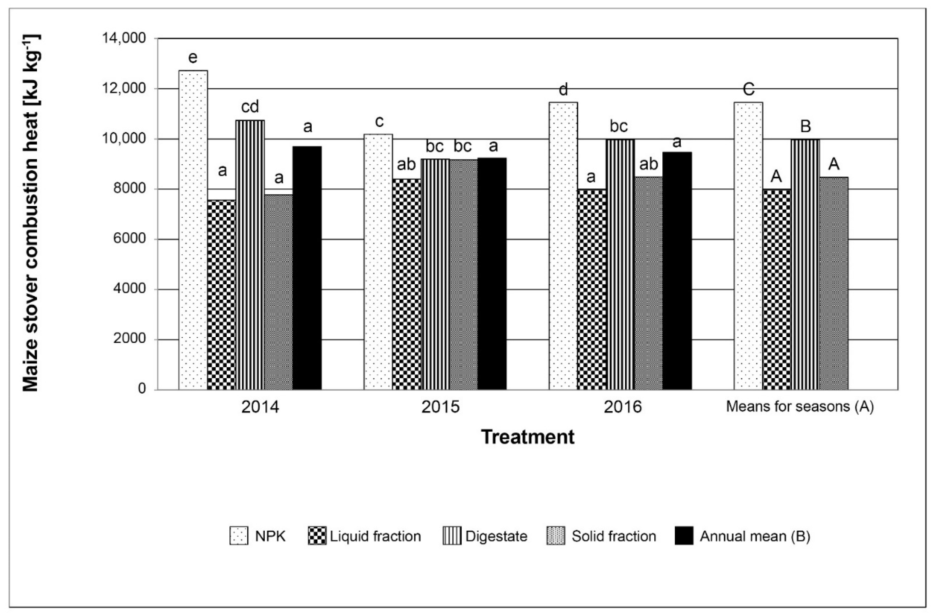 Processes 09 00765 g009