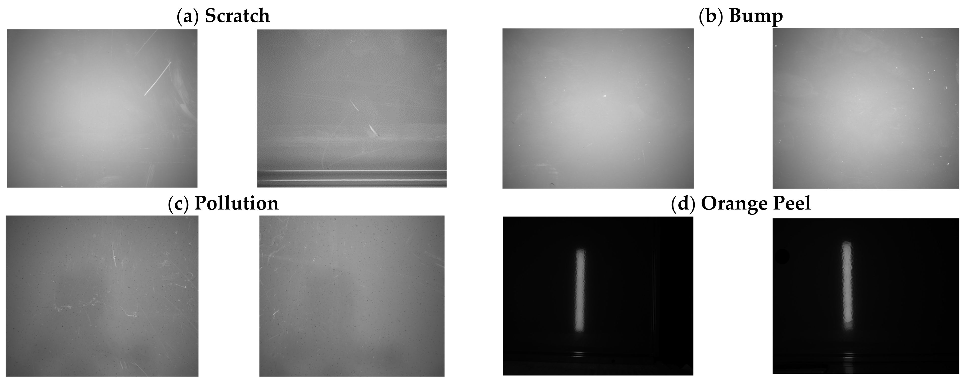 Processes 09 00768 g006