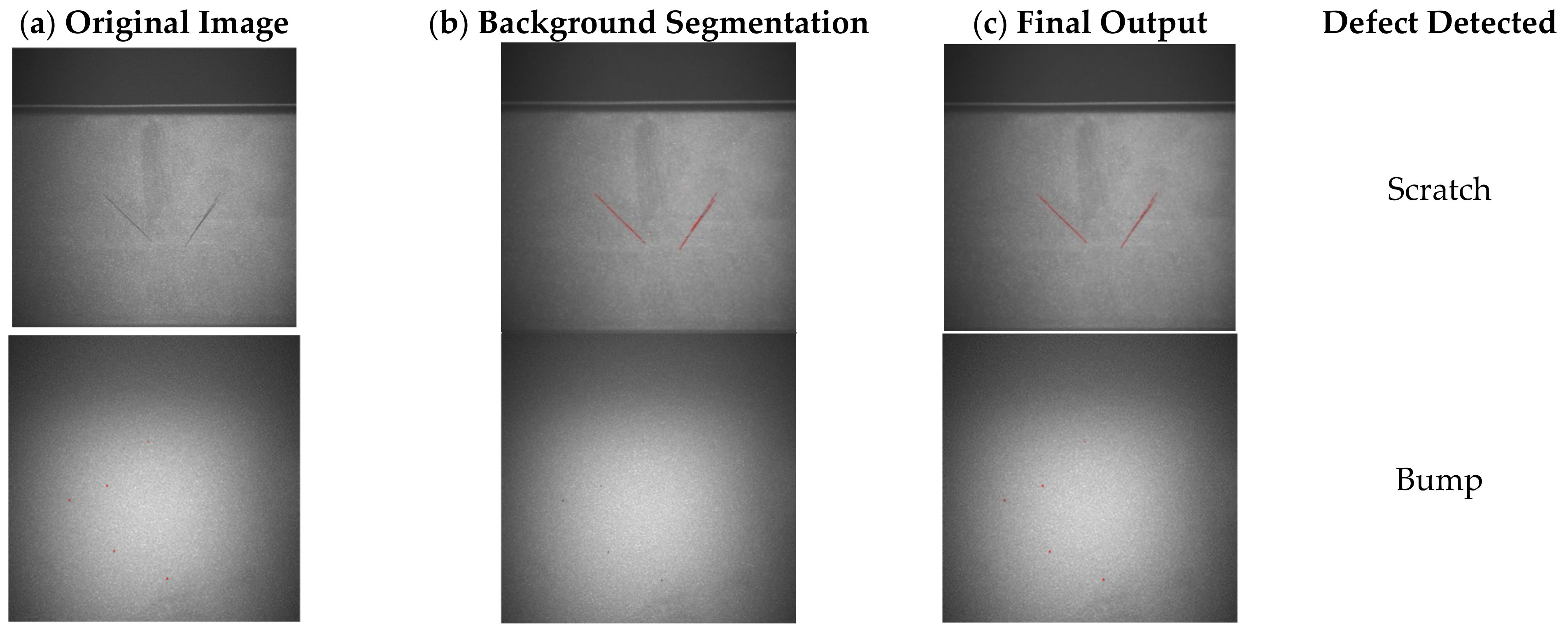 Processes 09 00768 g010