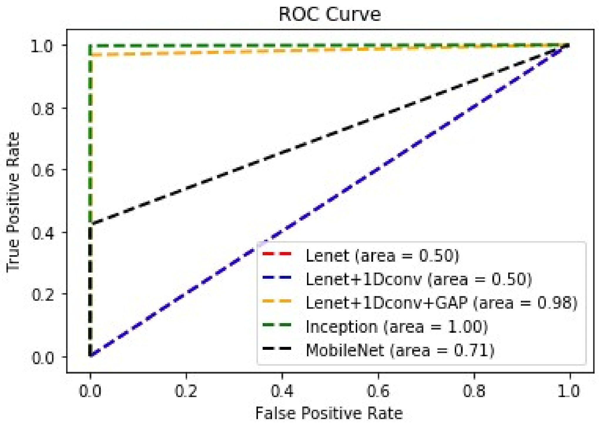 Processes 09 00768 g013