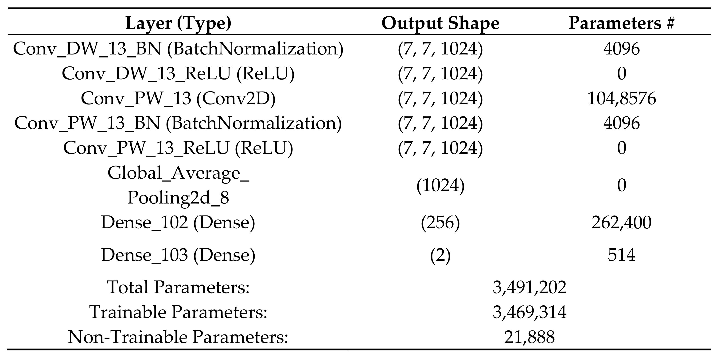 Processes 09 00768 g0a1