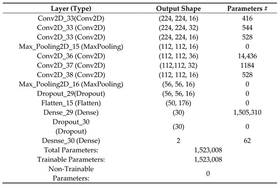 Processes 09 00768 g0a4