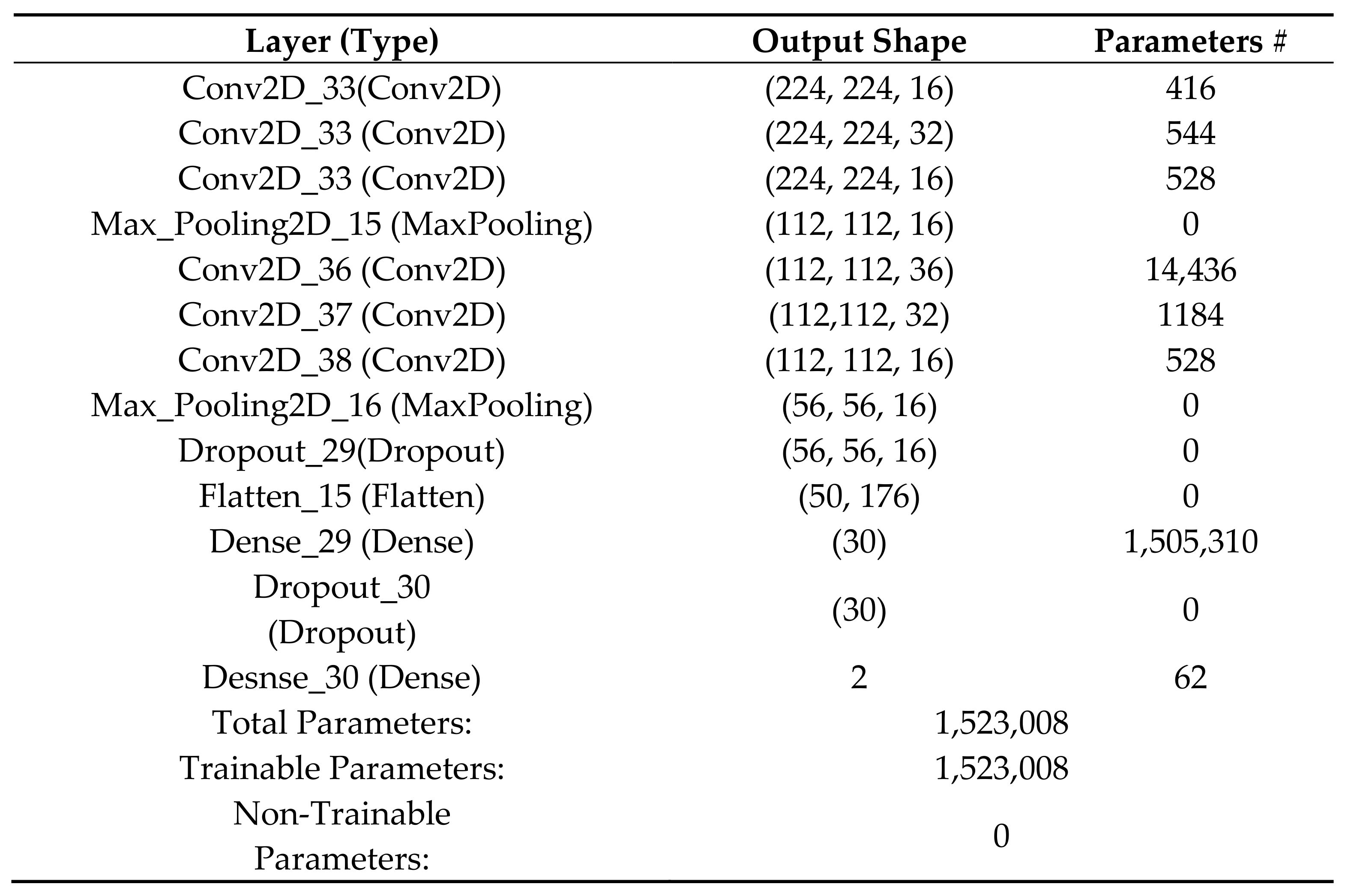 Processes 09 00768 g0a4
